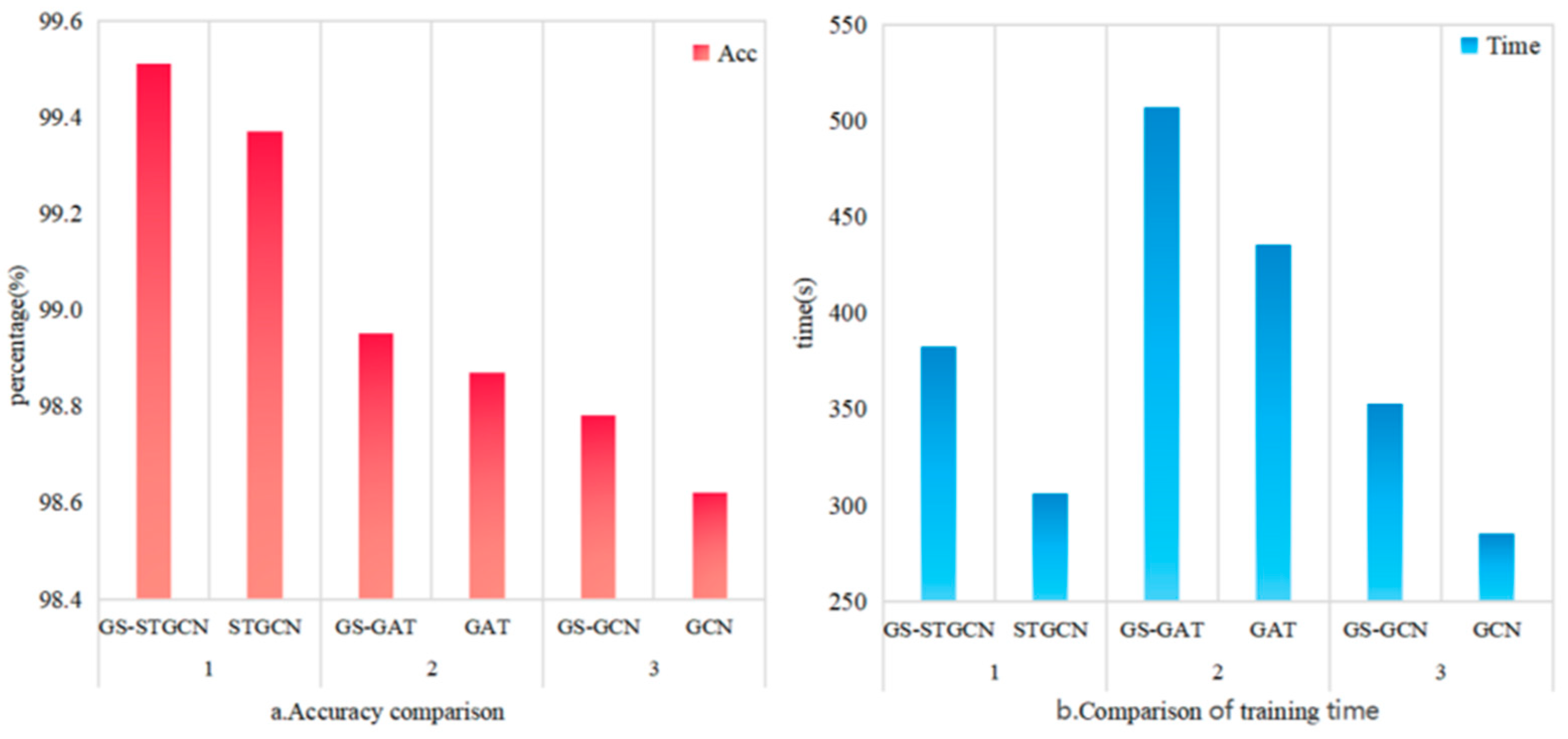 Energies 17 05095 g004