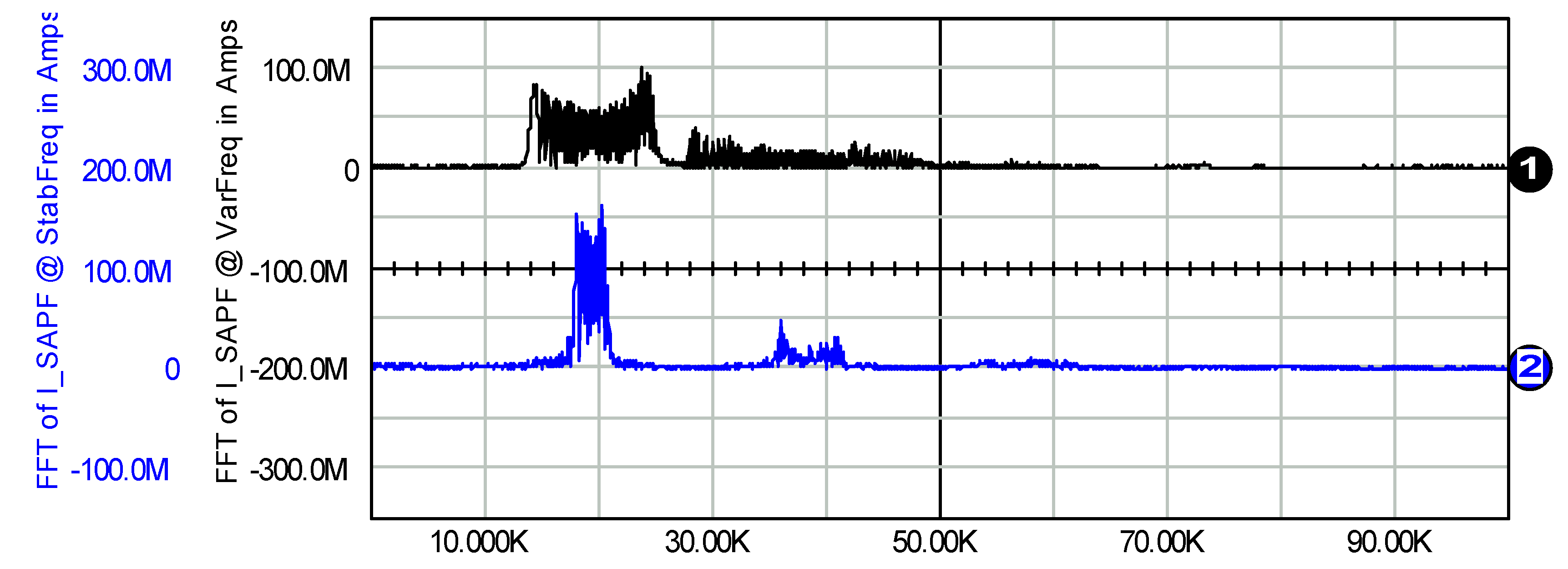 Energies 17 05098 g003