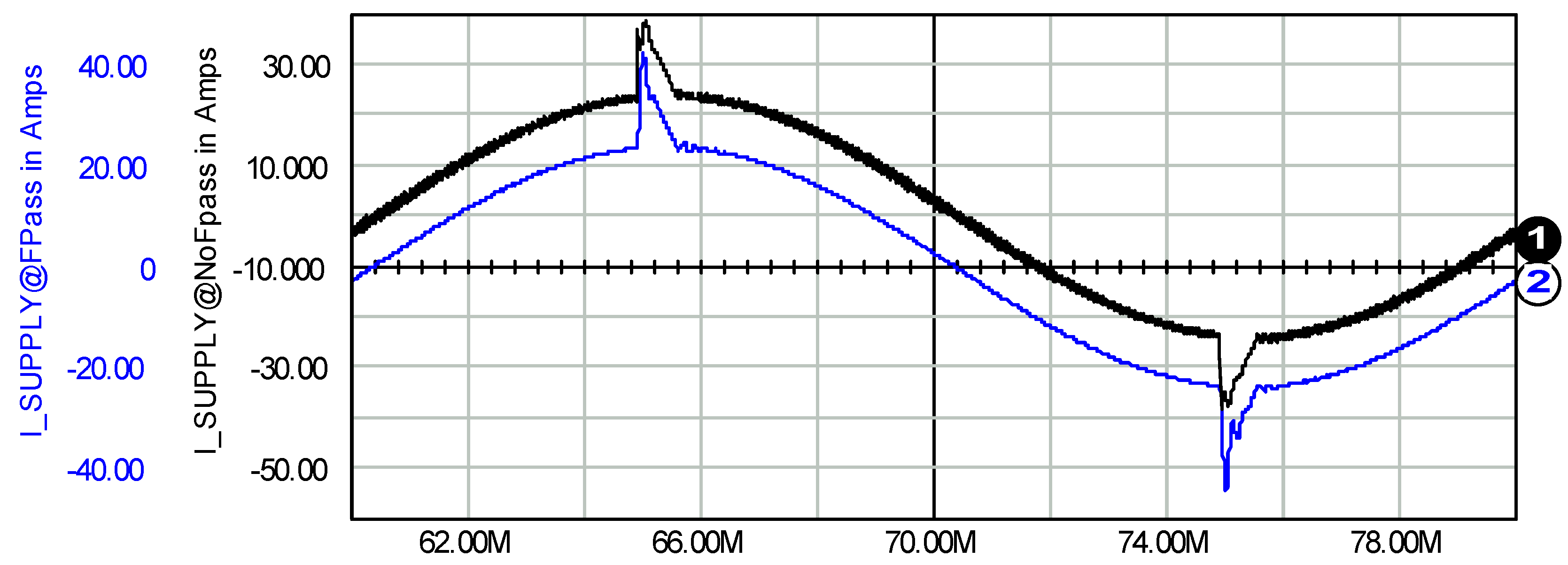 Energies 17 05098 g008