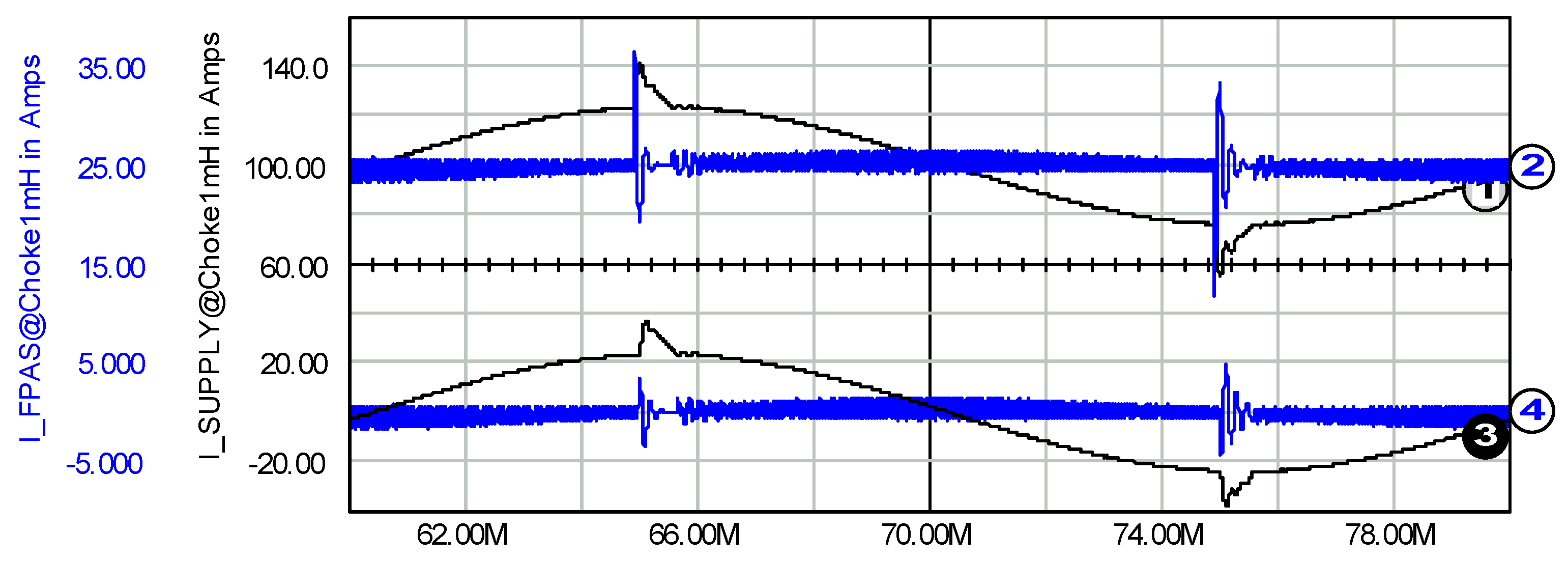Energies 17 05098 g009