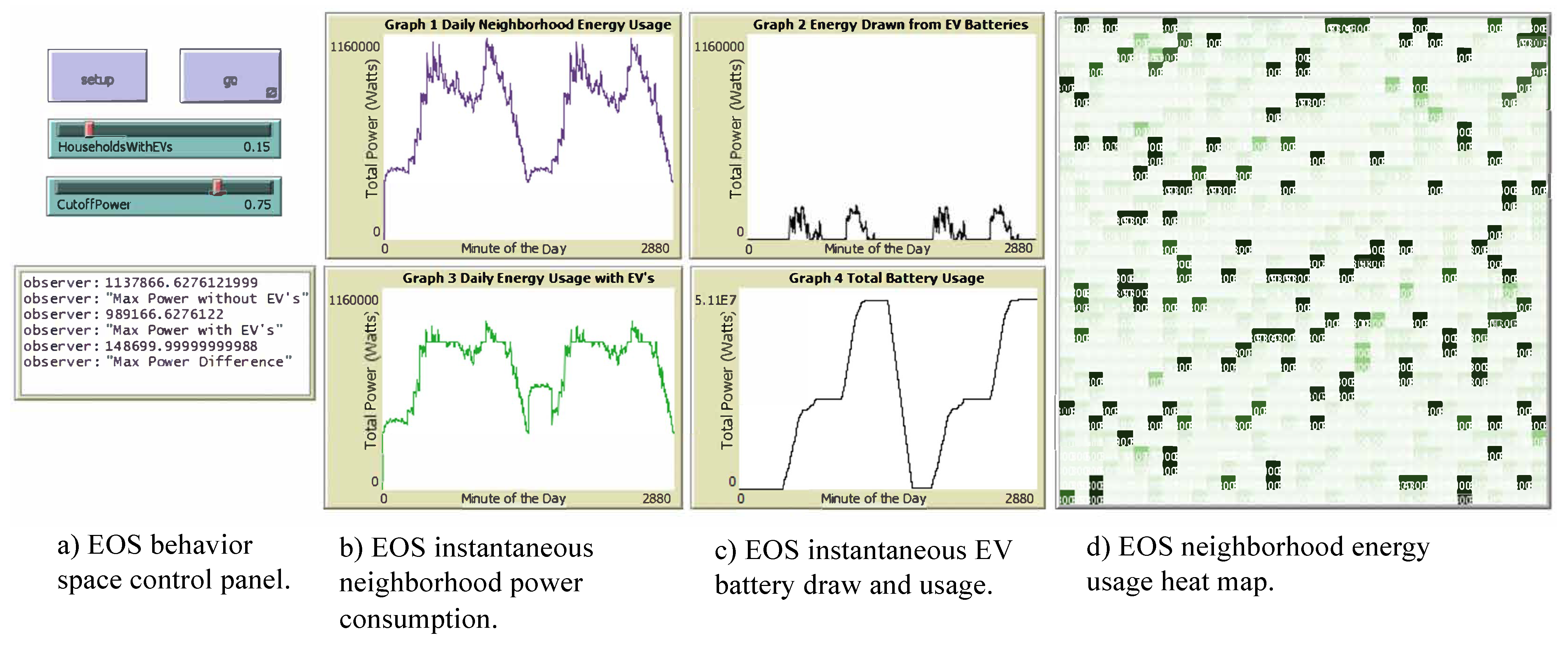 Energies 17 05110 g003
