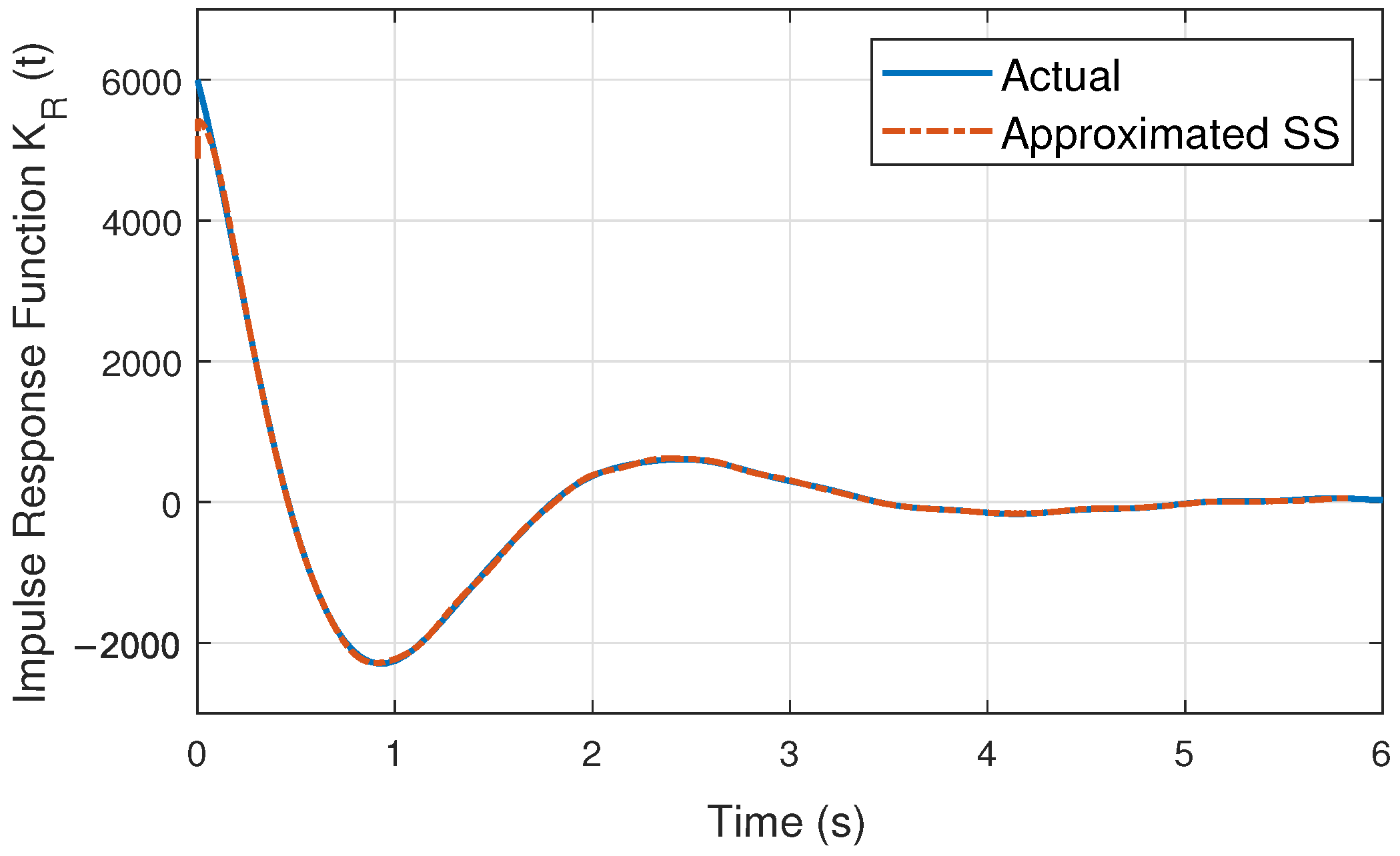 Energies 17 05112 g002