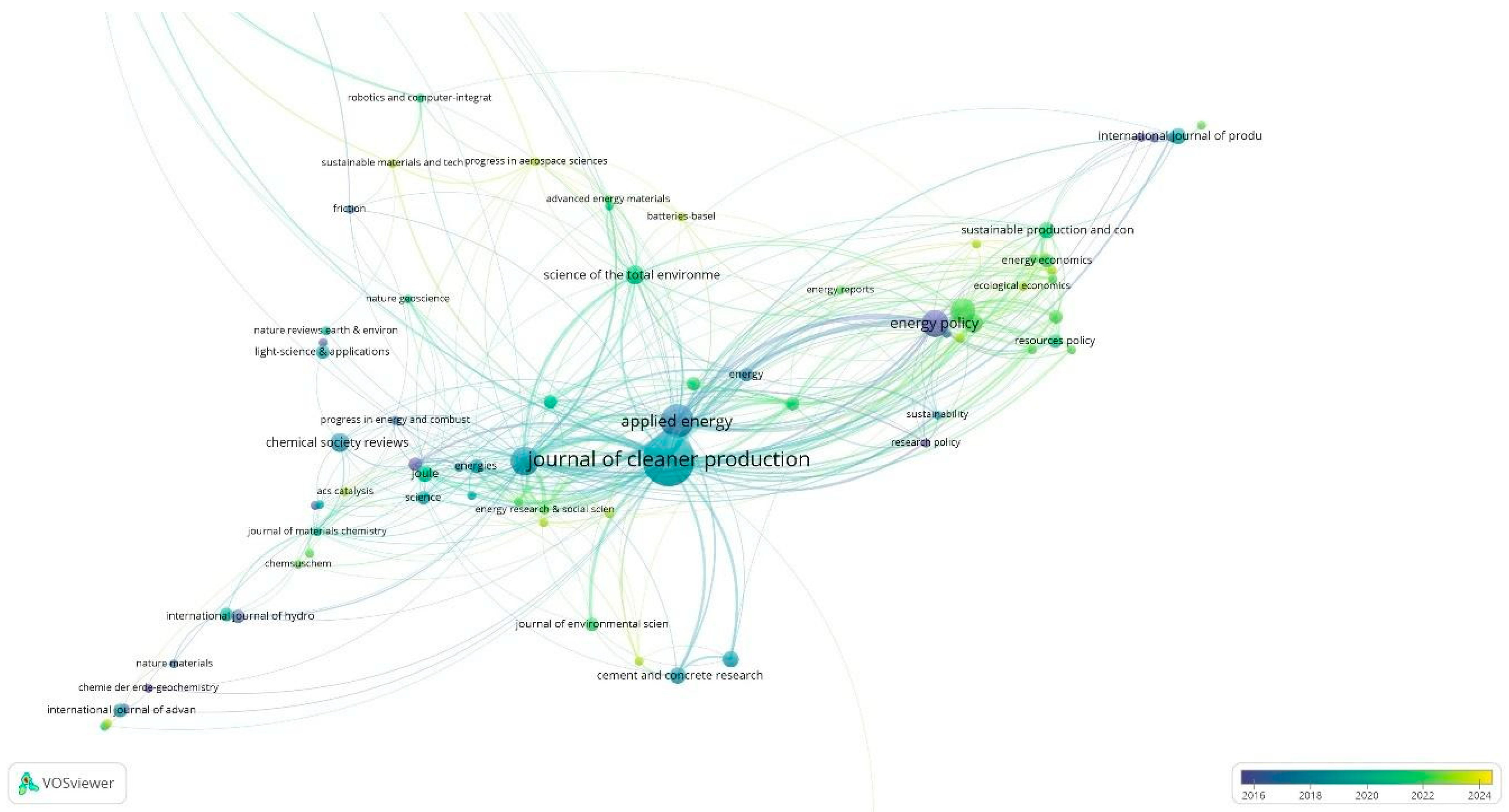 Energies 17 05119 g004