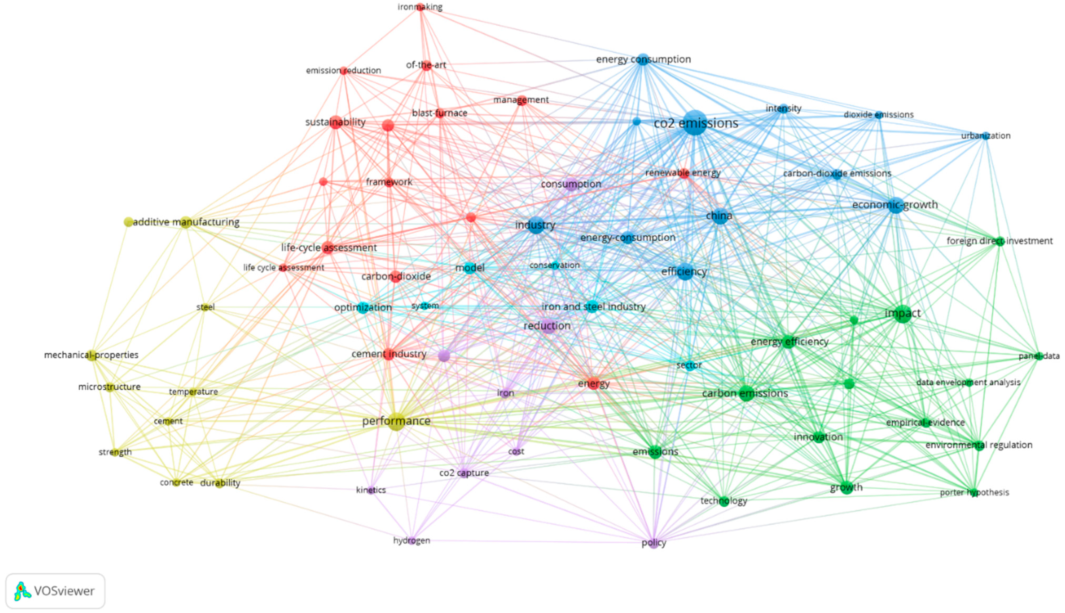 Energies 17 05119 g006