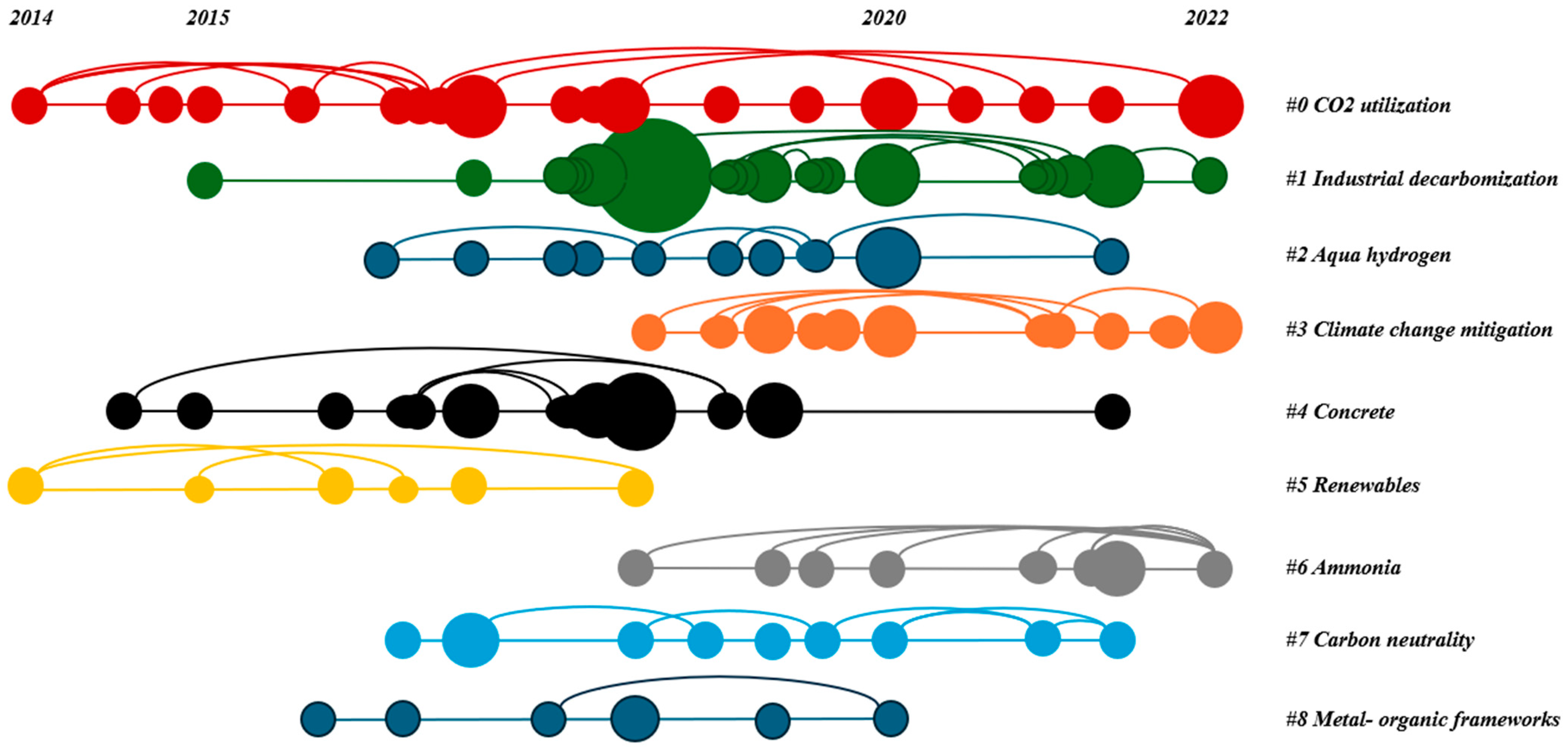 Energies 17 05119 g007
