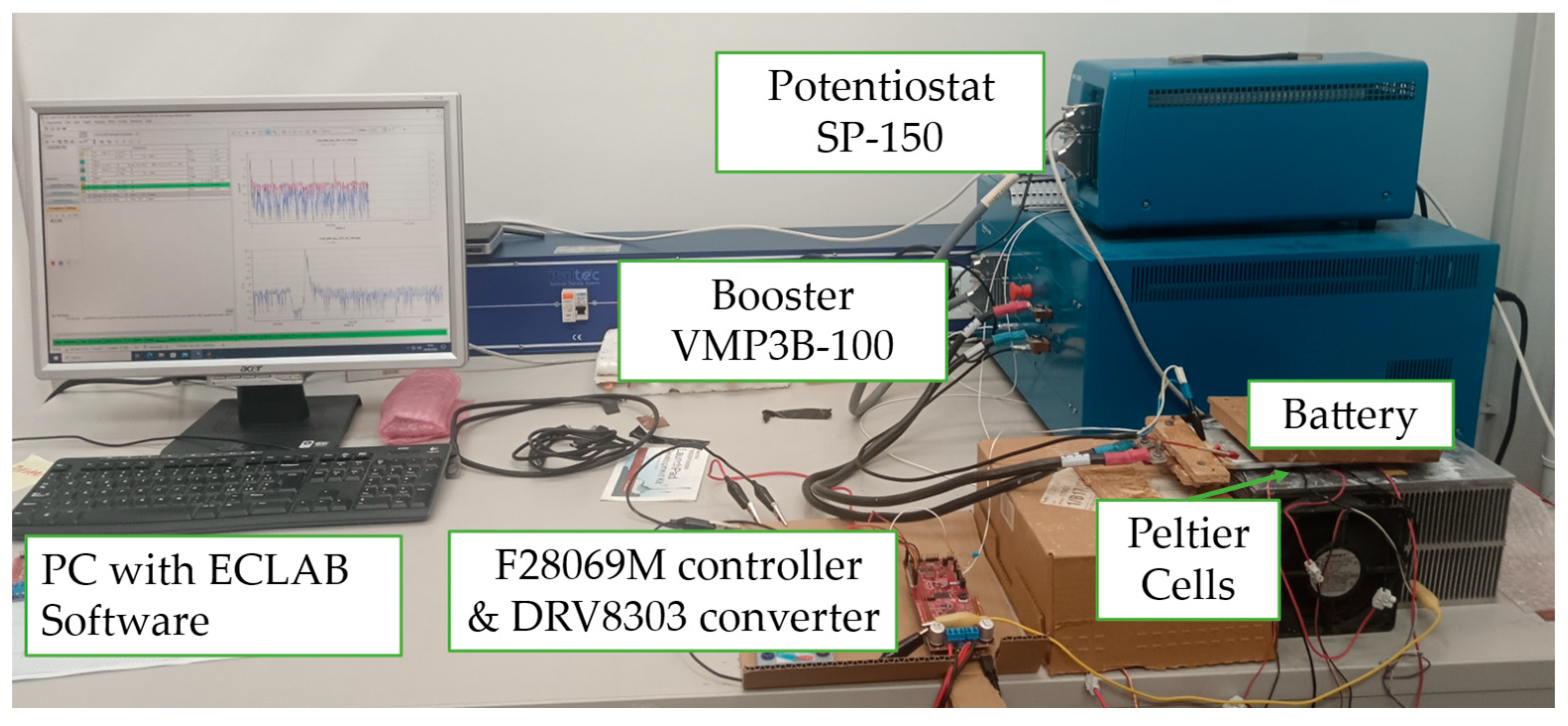 Energies 17 05137 g002