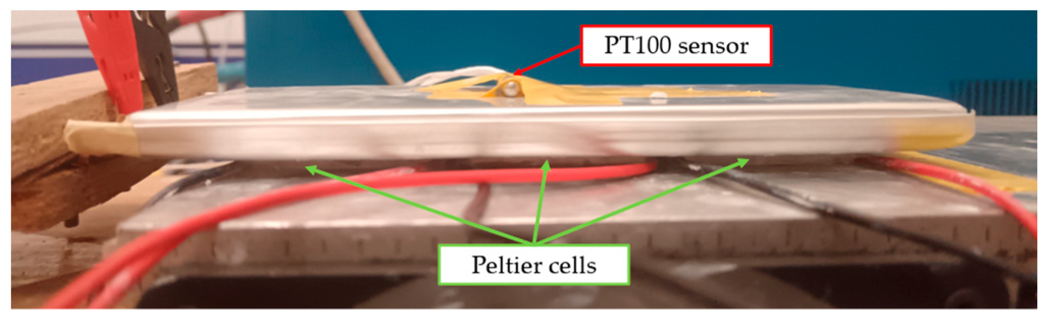 Energies 17 05137 g003
