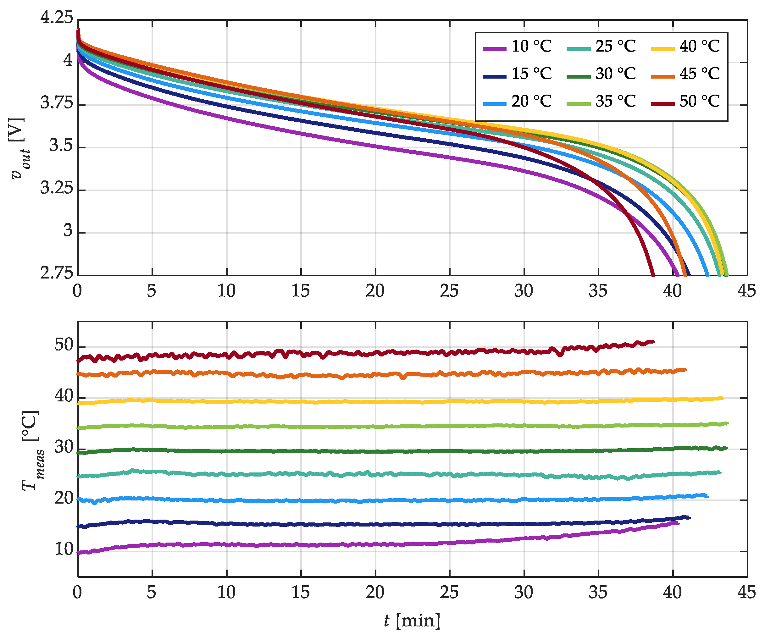Energies 17 05137 g005