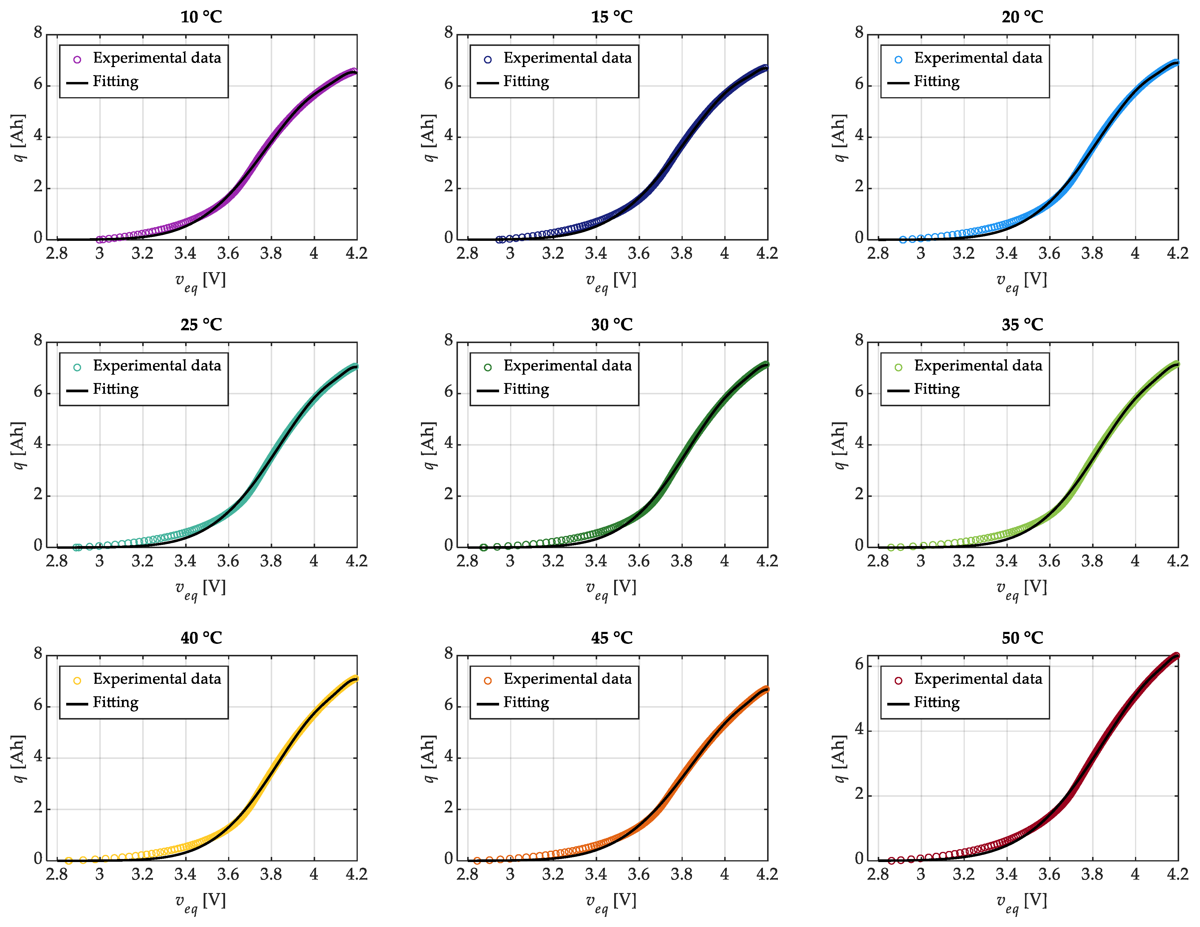 Energies 17 05137 g006