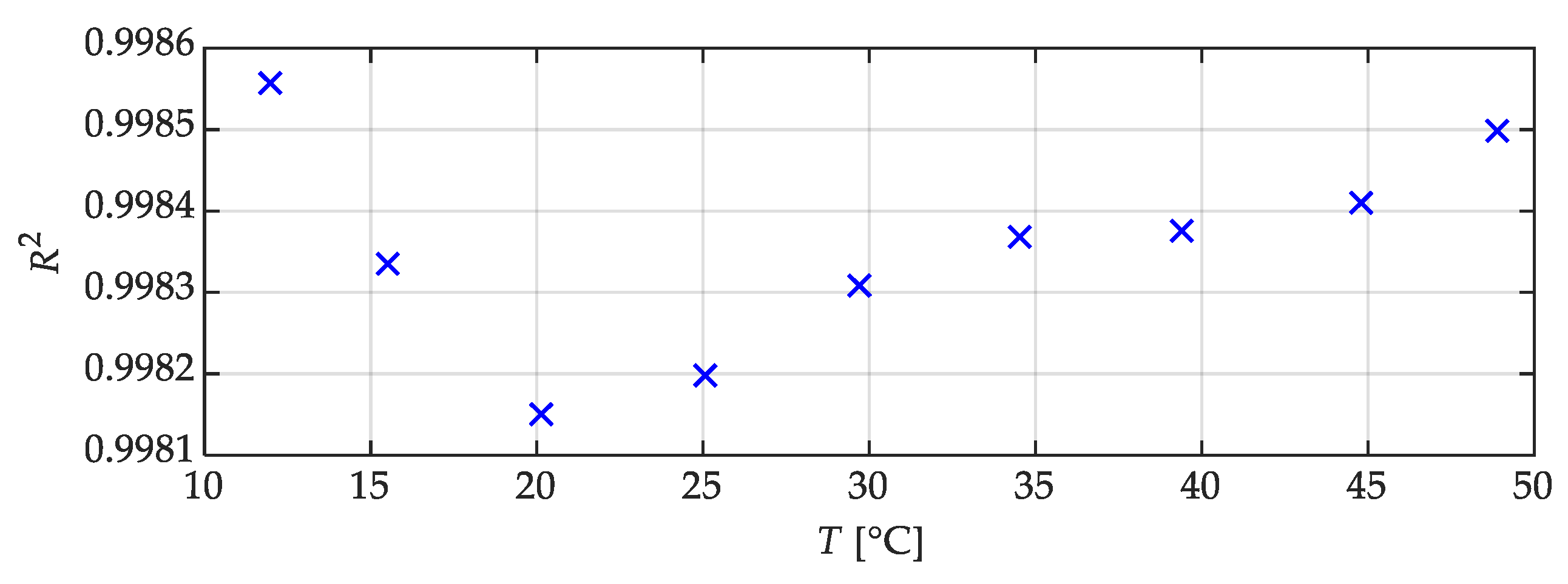 Energies 17 05137 g007