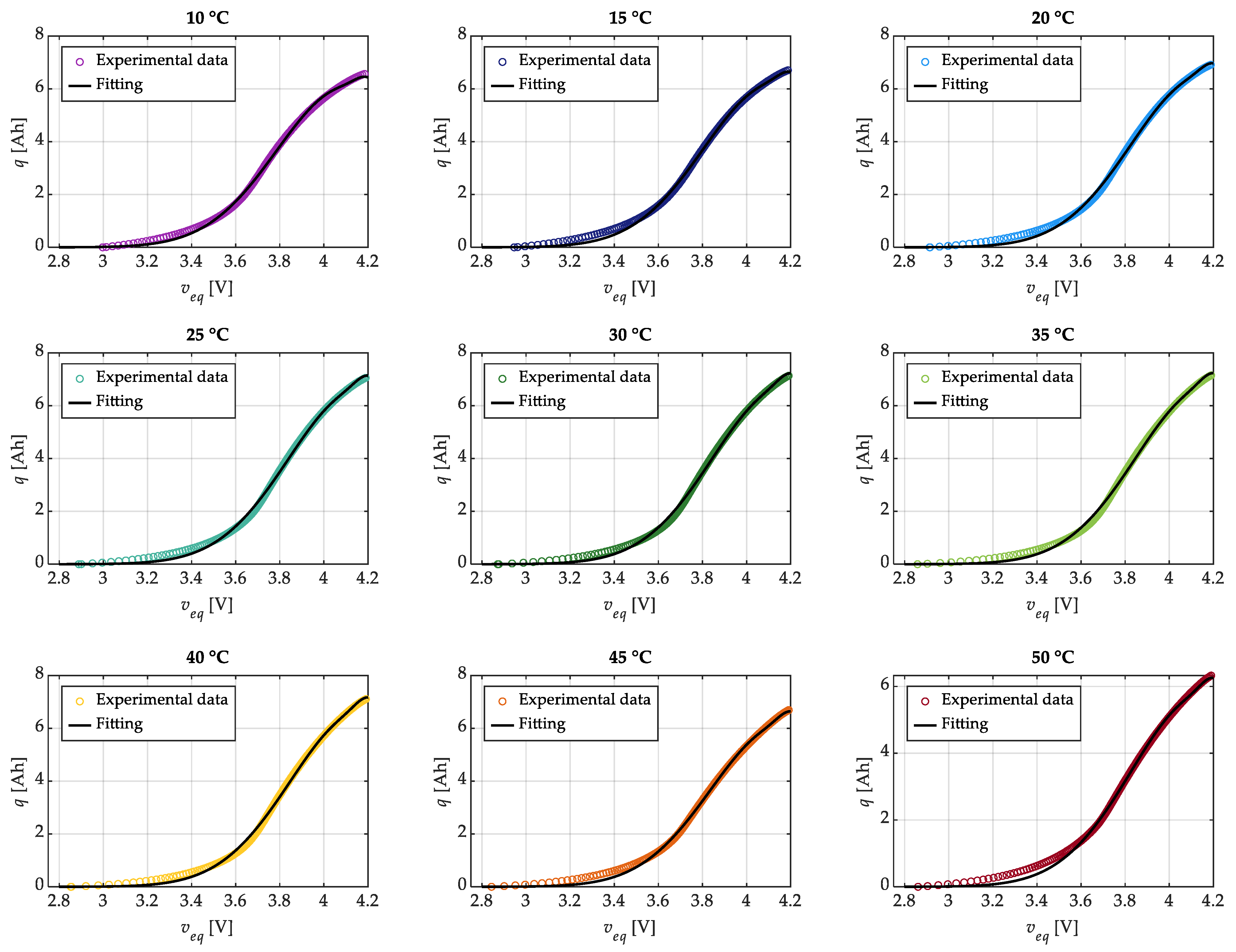Energies 17 05137 g009