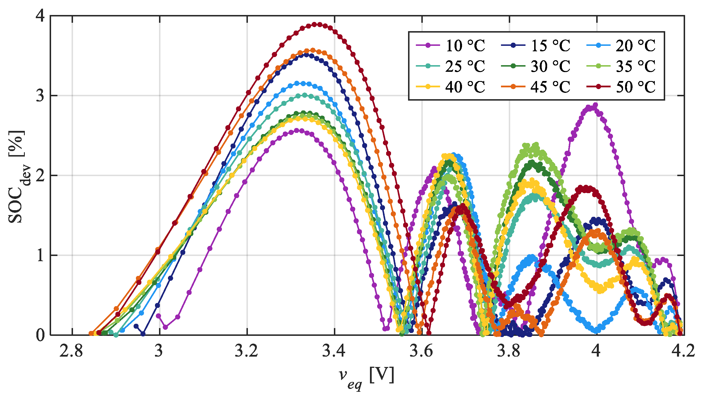 Energies 17 05137 g012