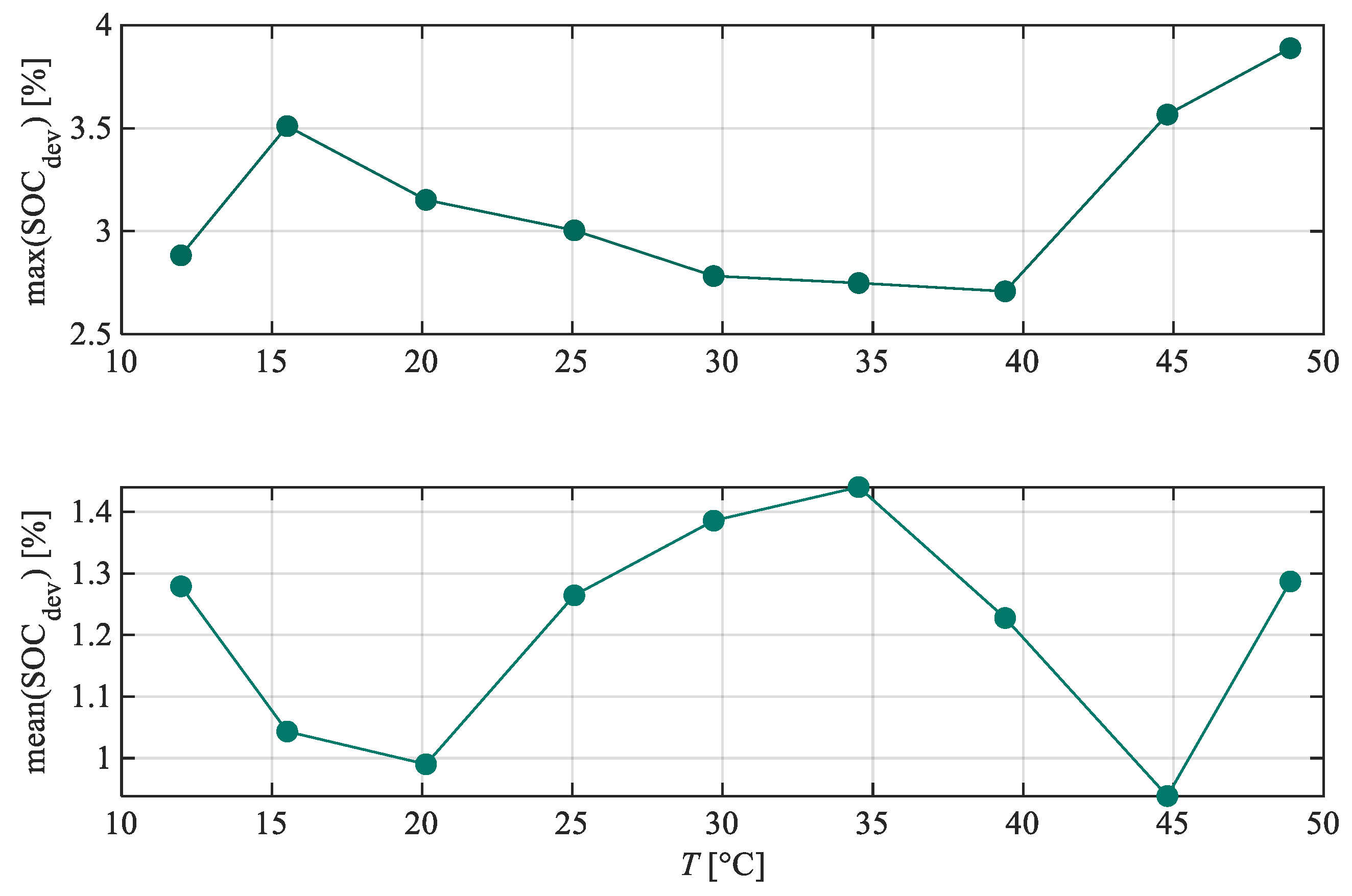 Energies 17 05137 g013