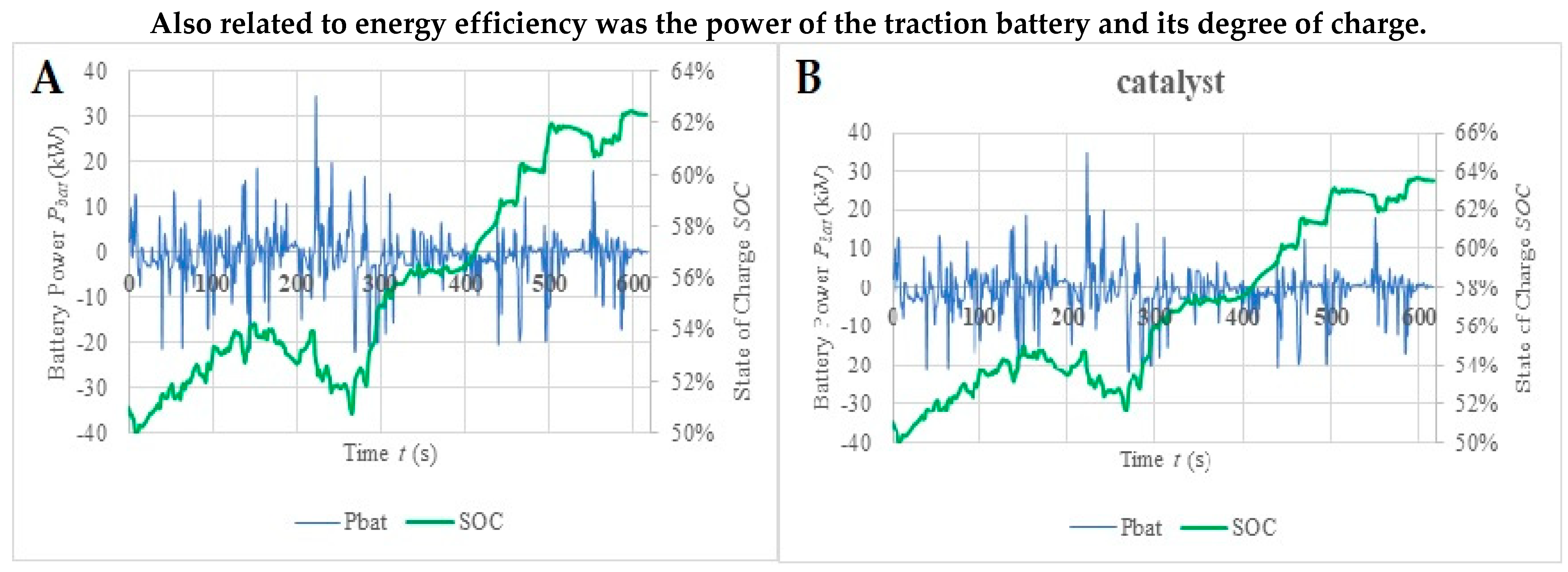 Energies 17 05138 g009