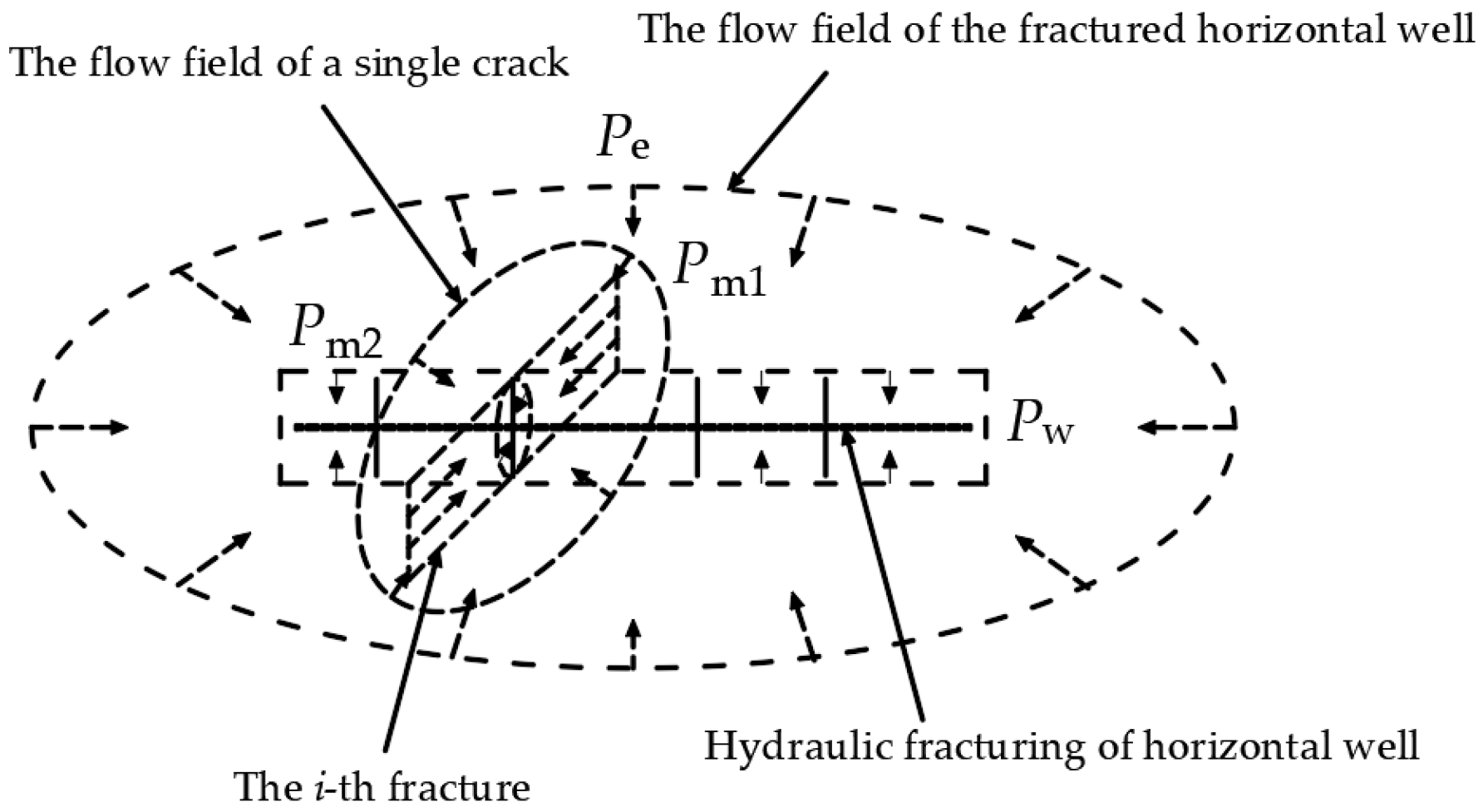 Energies 17 05140 g005
