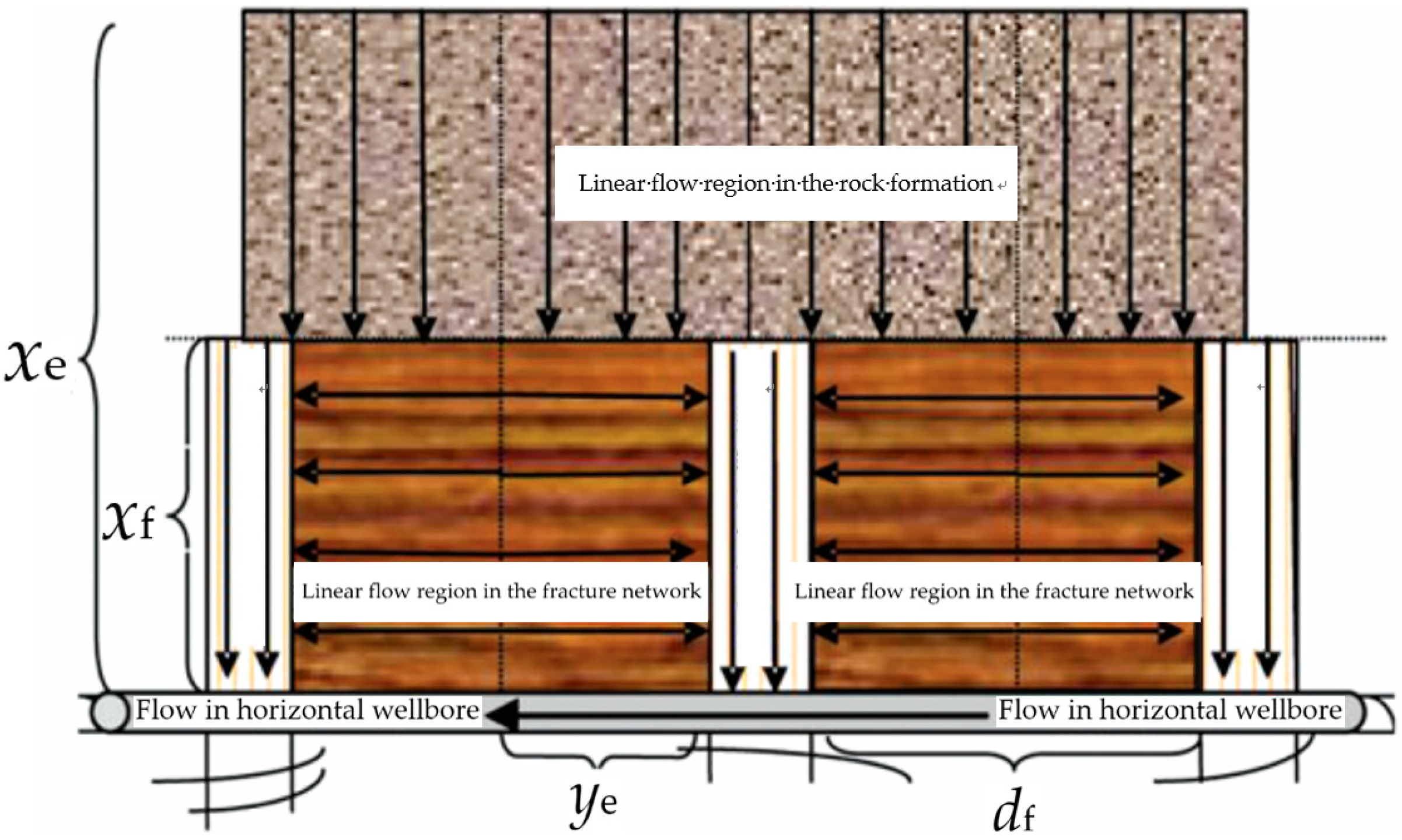 Energies 17 05140 g006