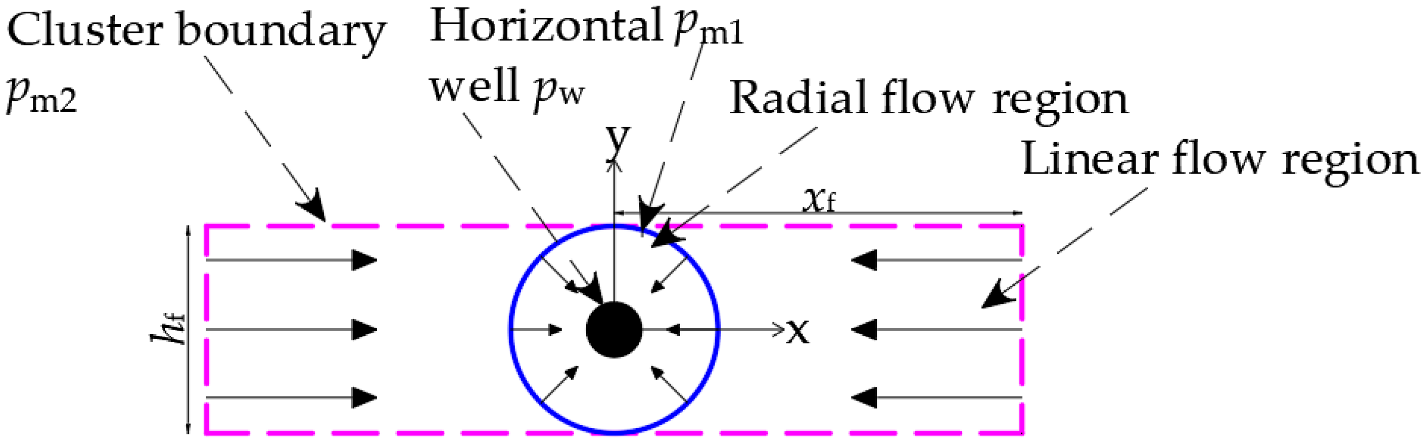 Energies 17 05140 g008