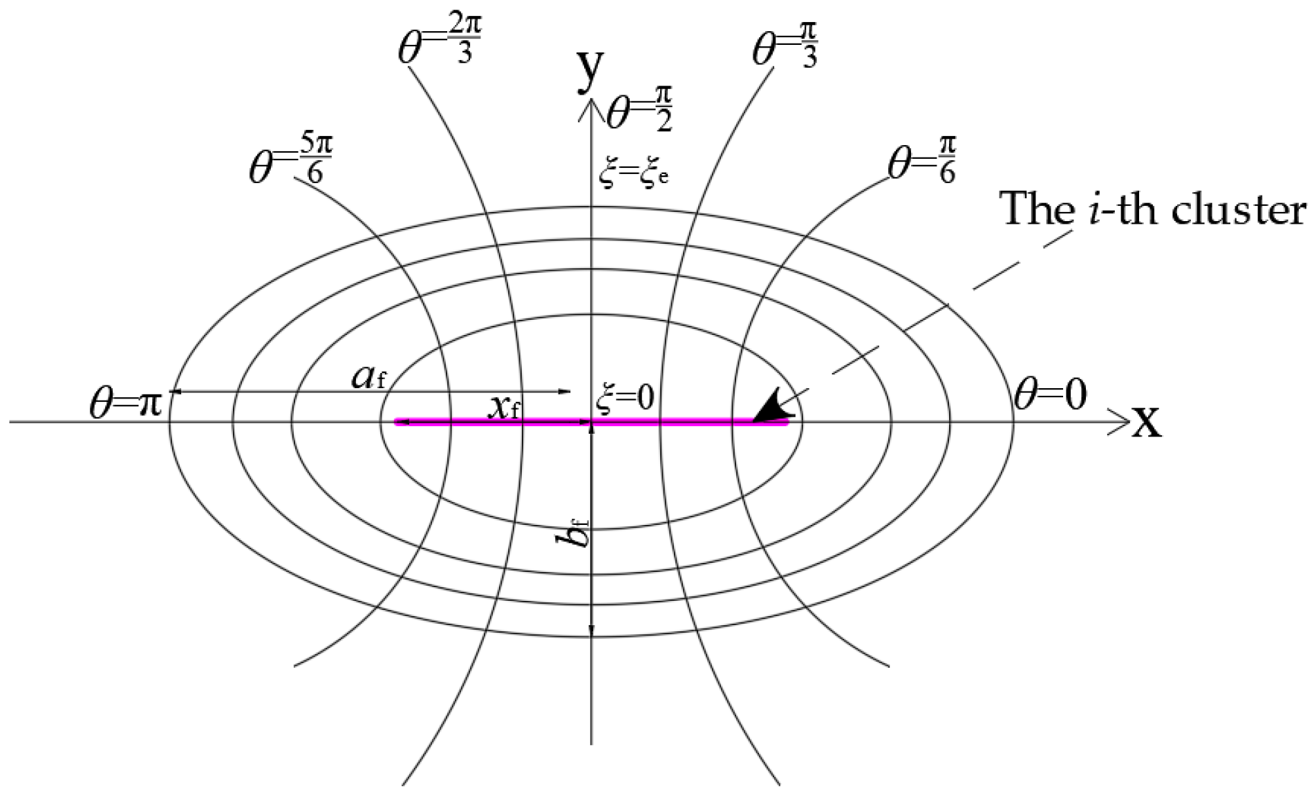 Energies 17 05140 g009