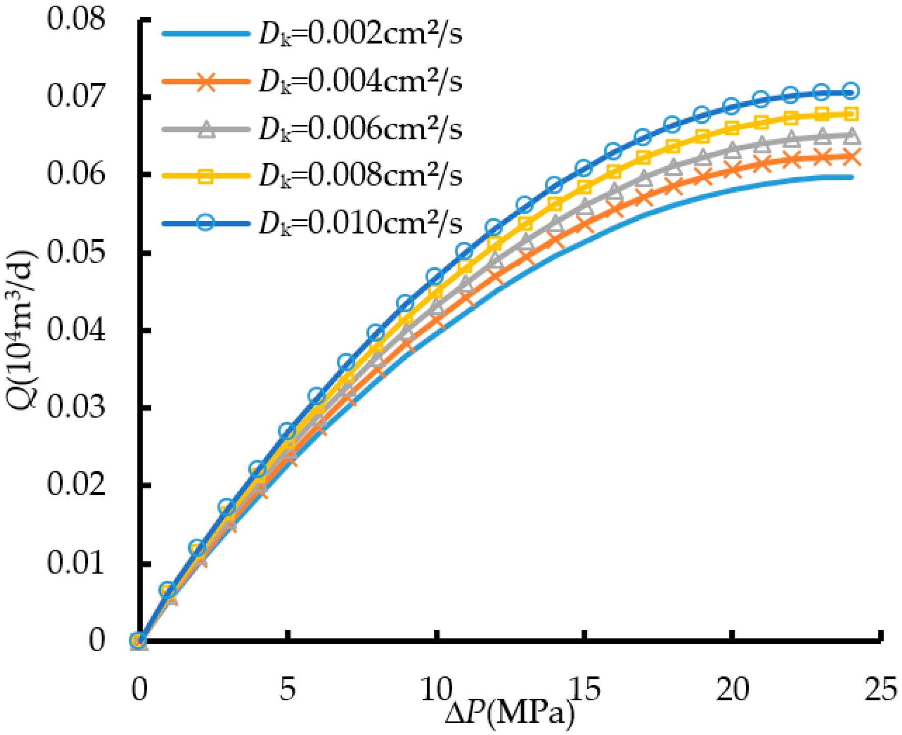 Energies 17 05140 g013
