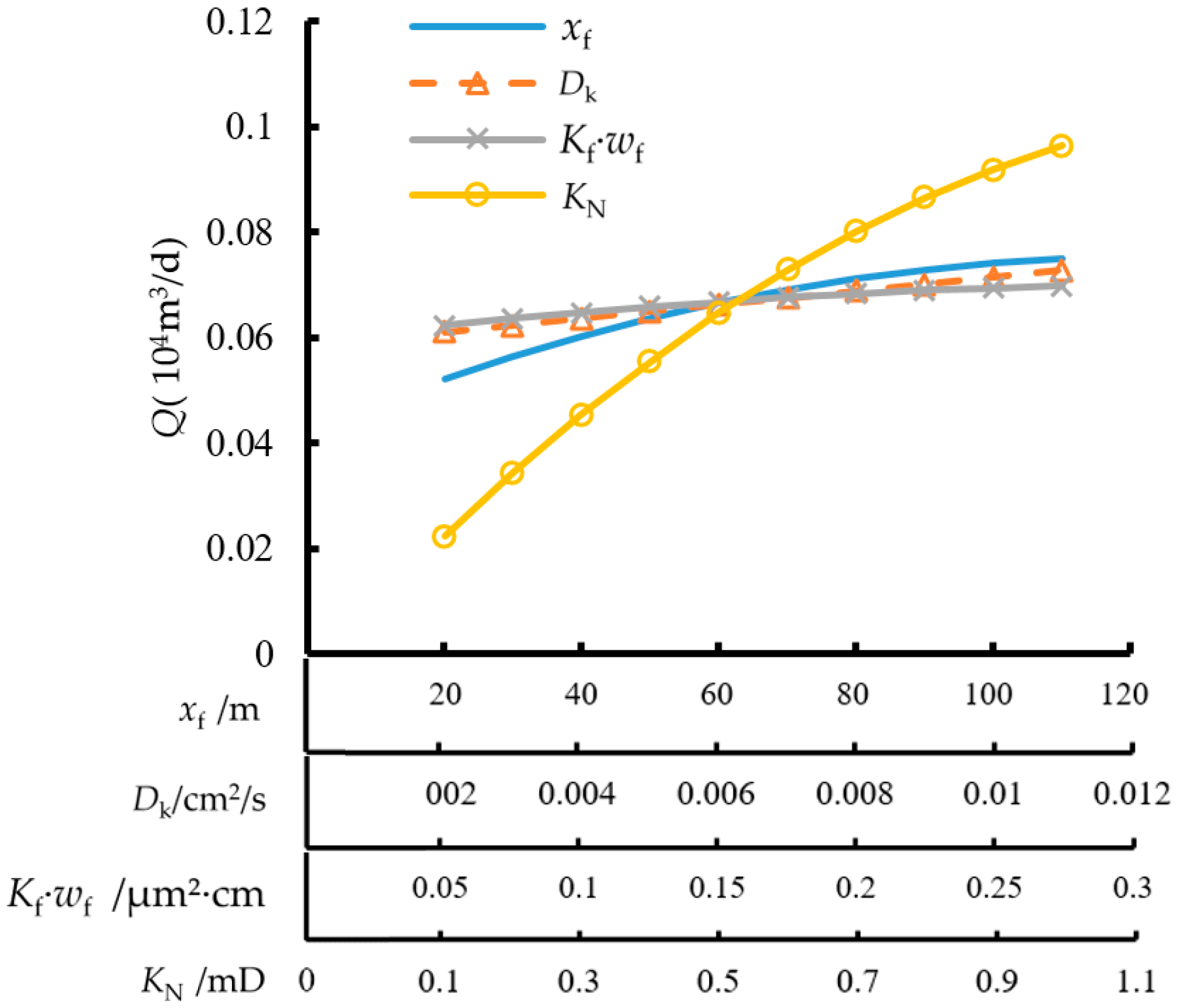 Energies 17 05140 g016