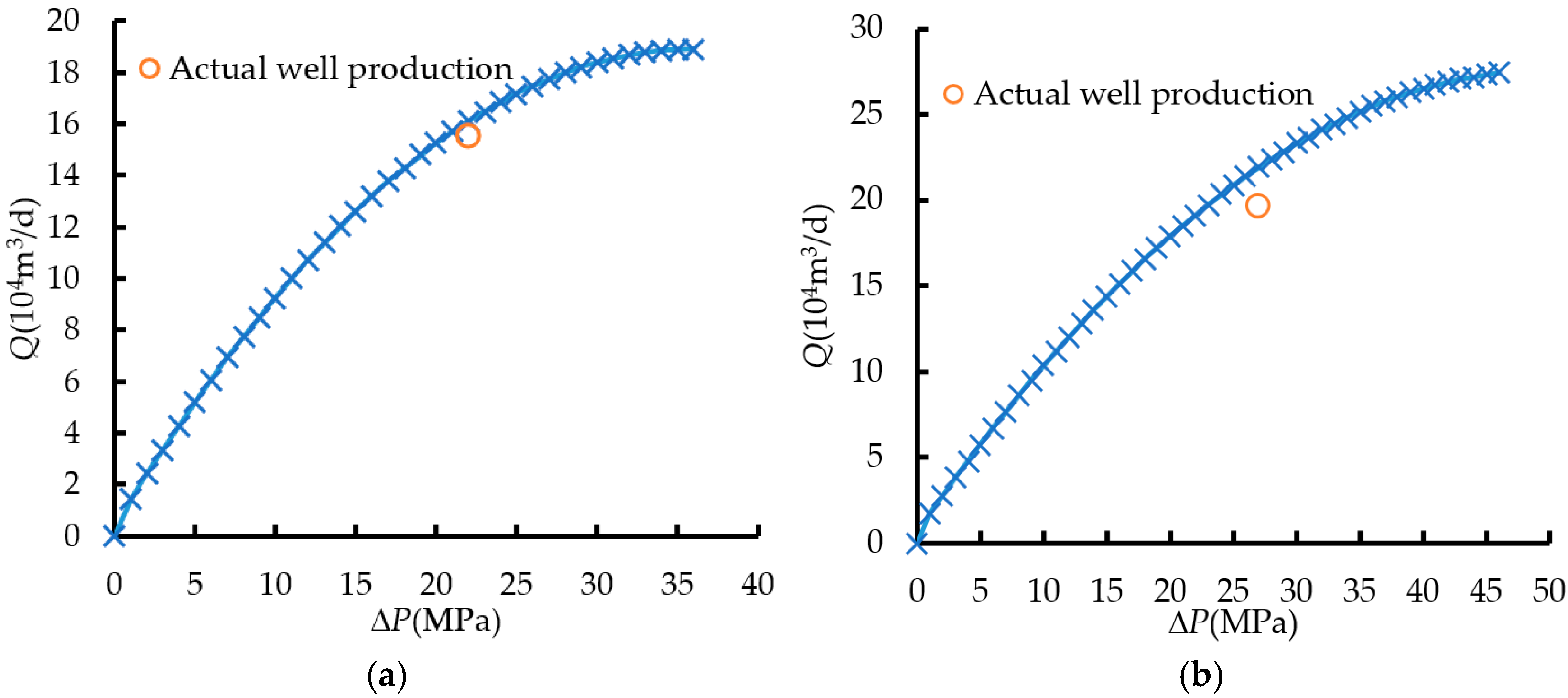 Energies 17 05140 g017