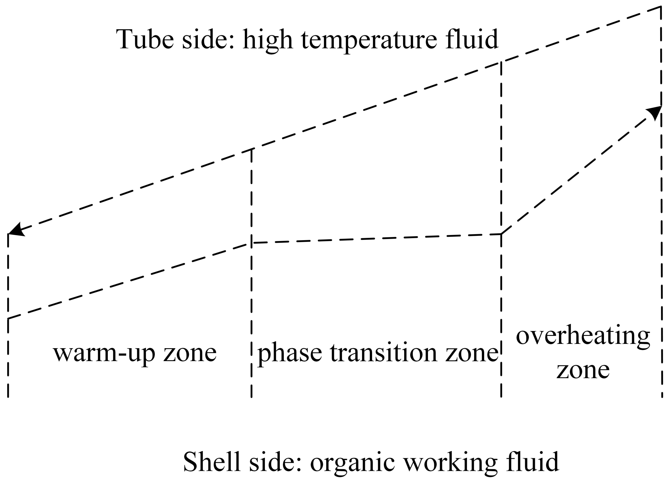 Energies 17 05151 g004 Energies 17 05151 g004