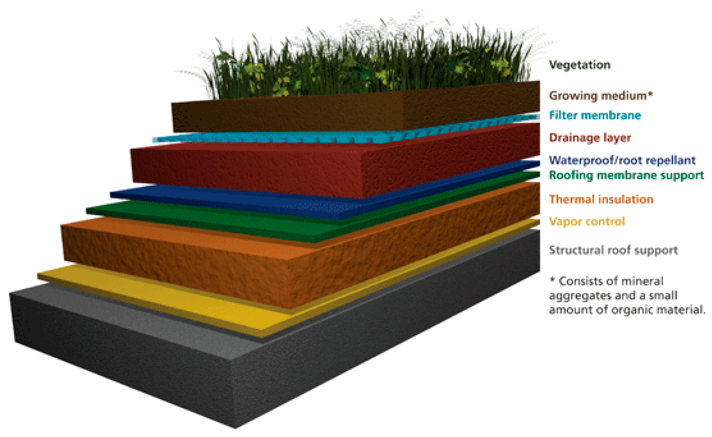 Energies 17 05160 g002