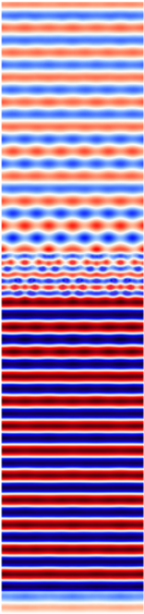 Energies 17 05168 i028