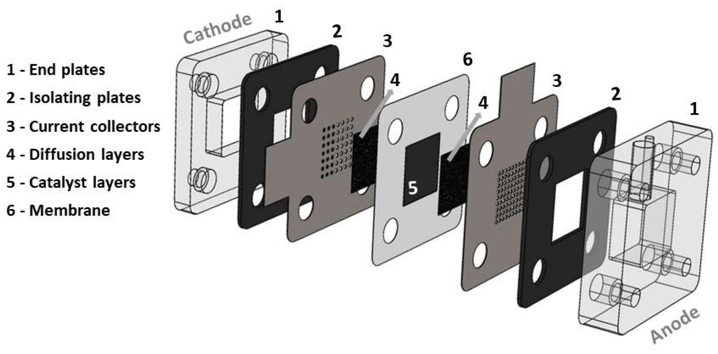 Energies 17 05174 g001