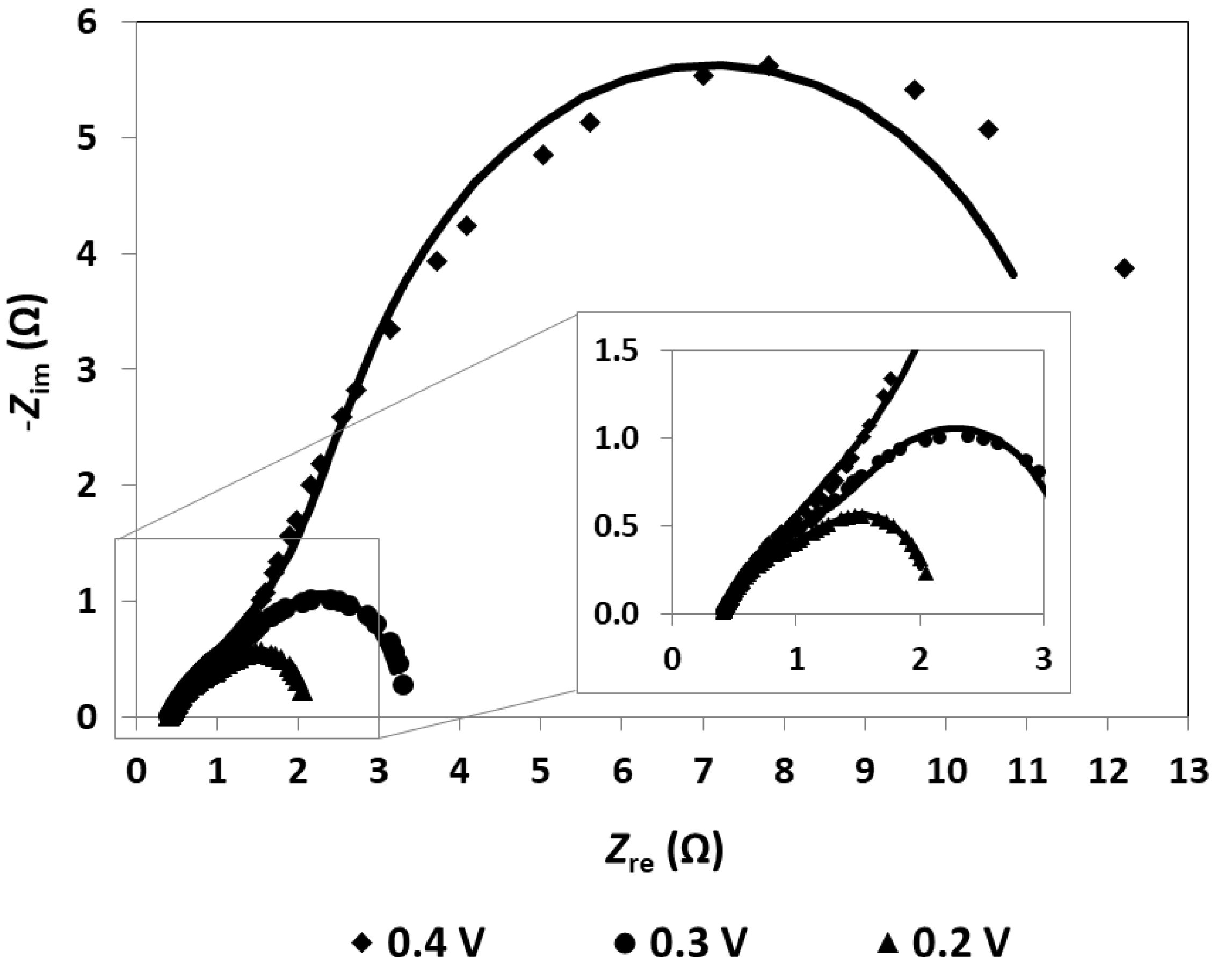Energies 17 05174 g002
