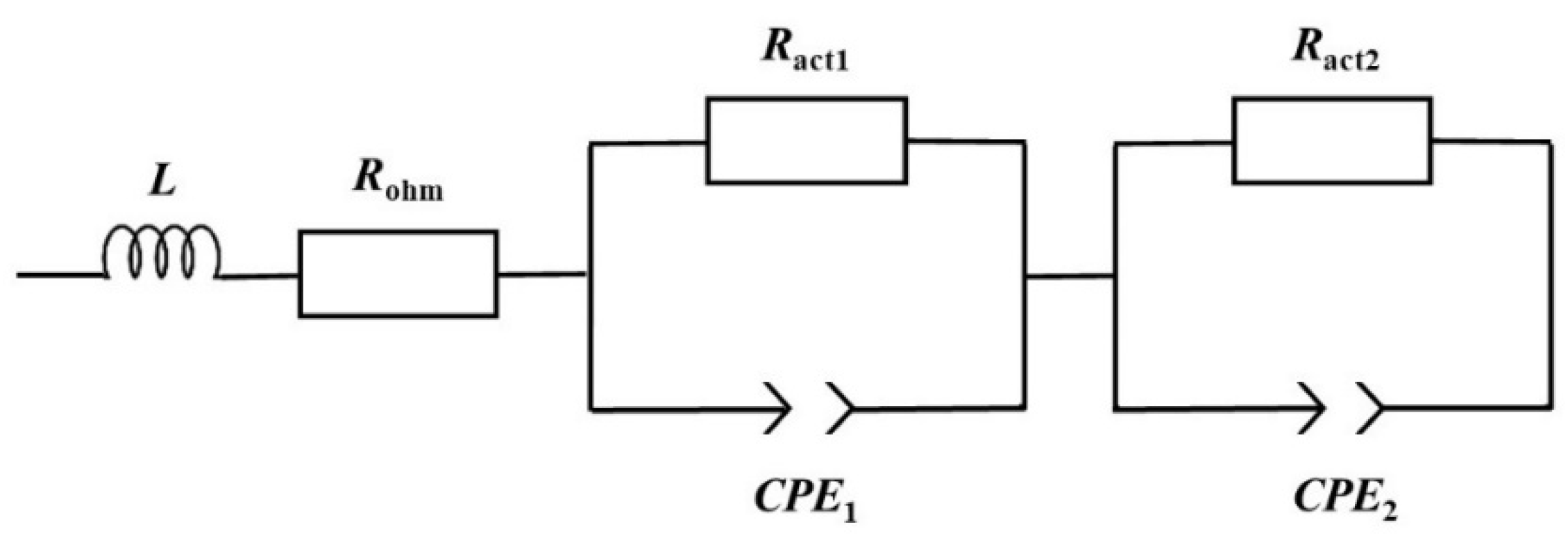 Energies 17 05174 g003