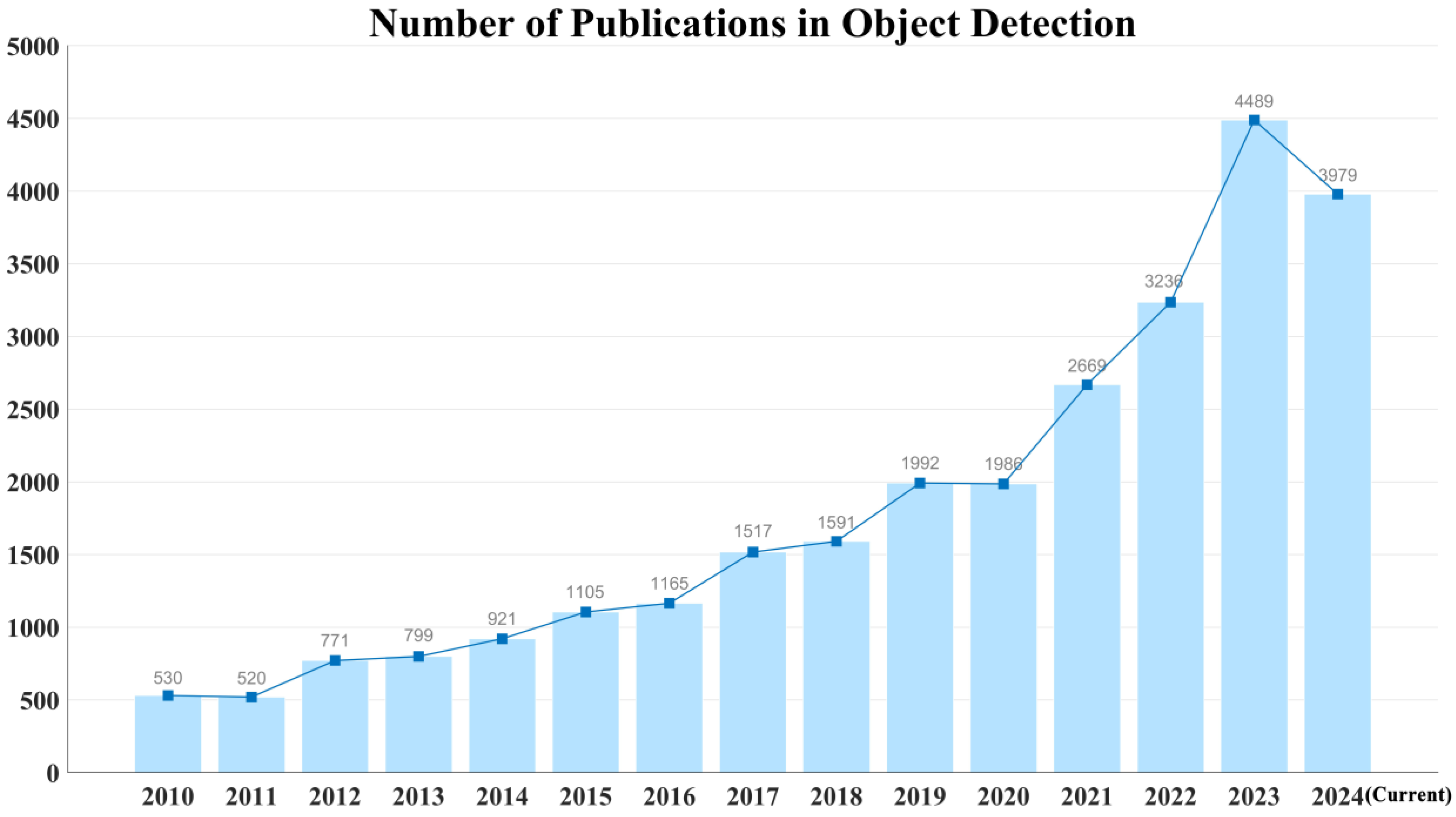 Energies 17 05177 g002