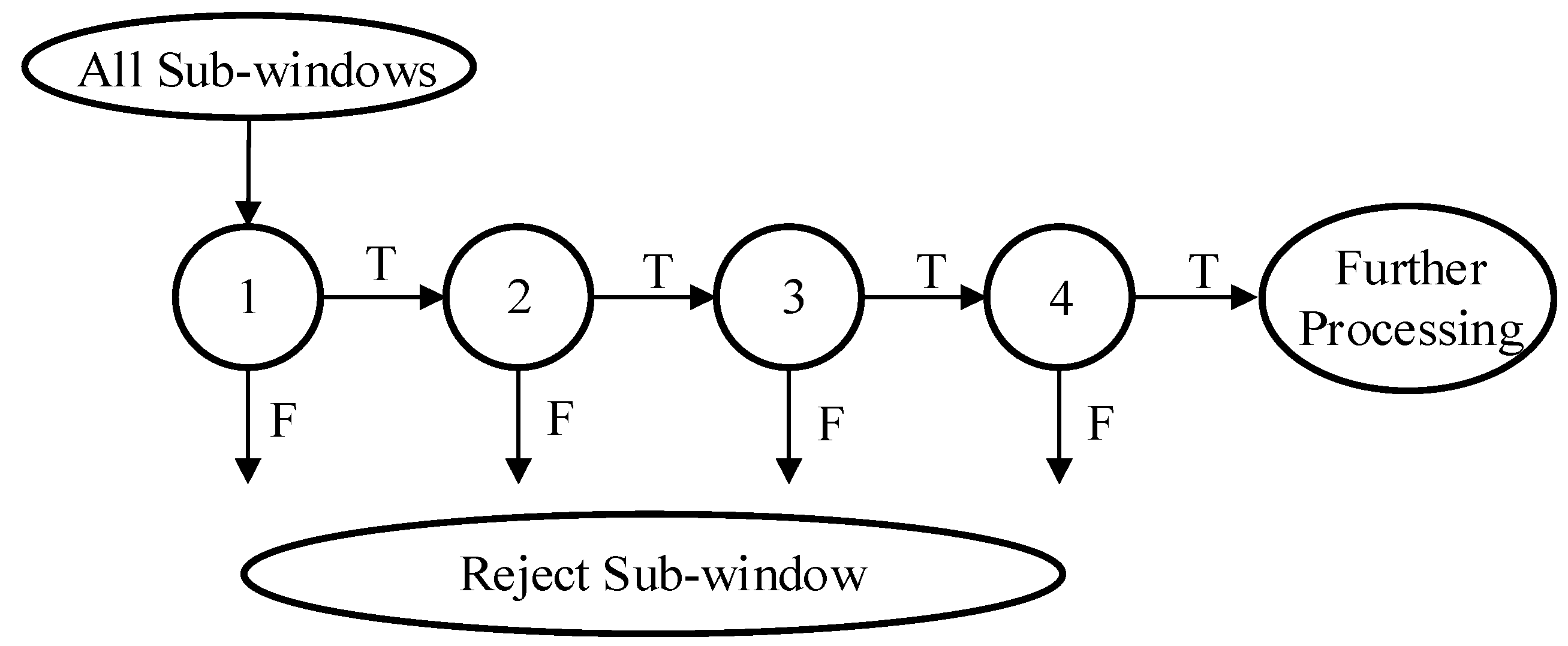 Energies 17 05177 g004
