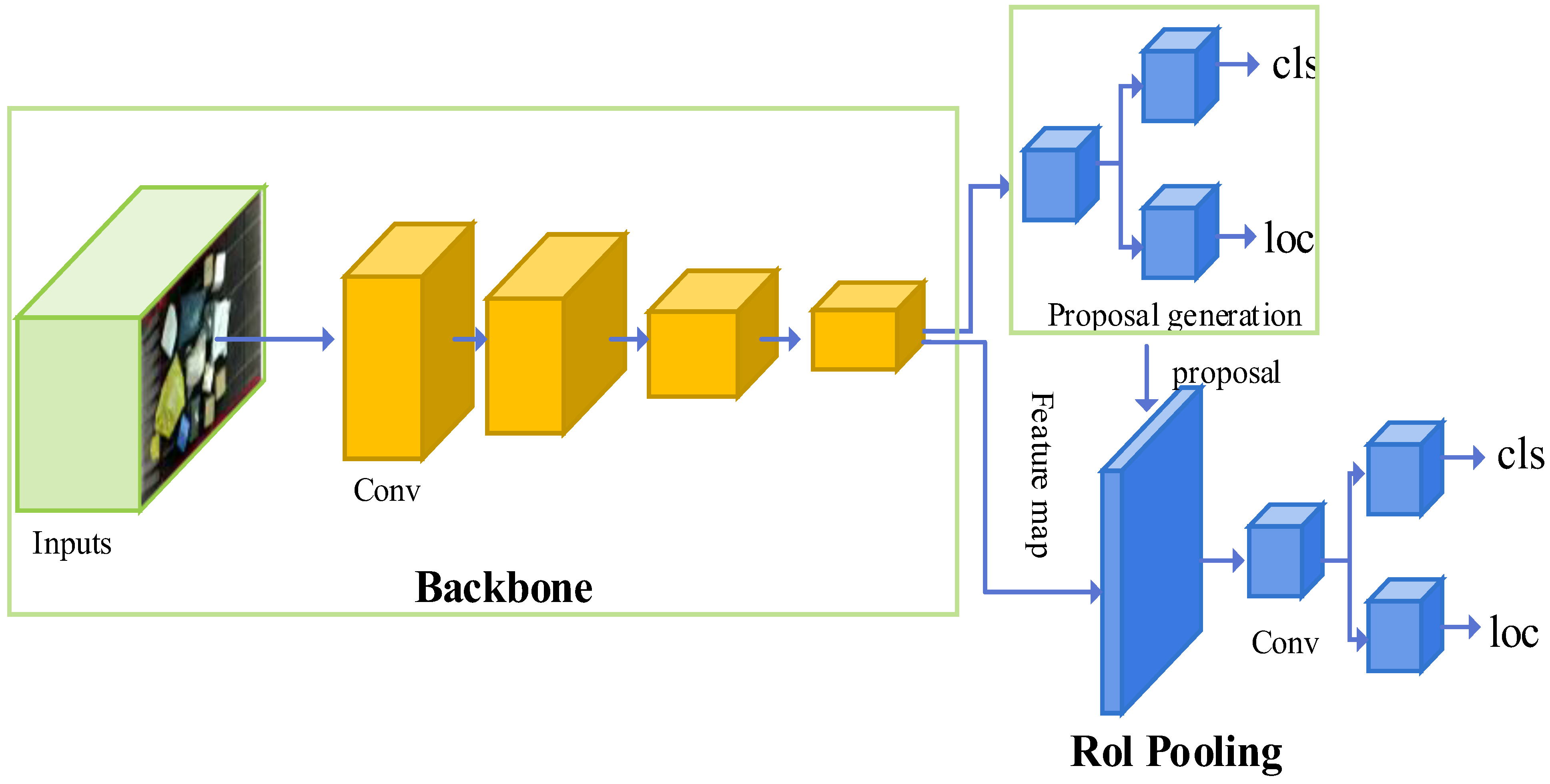Energies 17 05177 g008