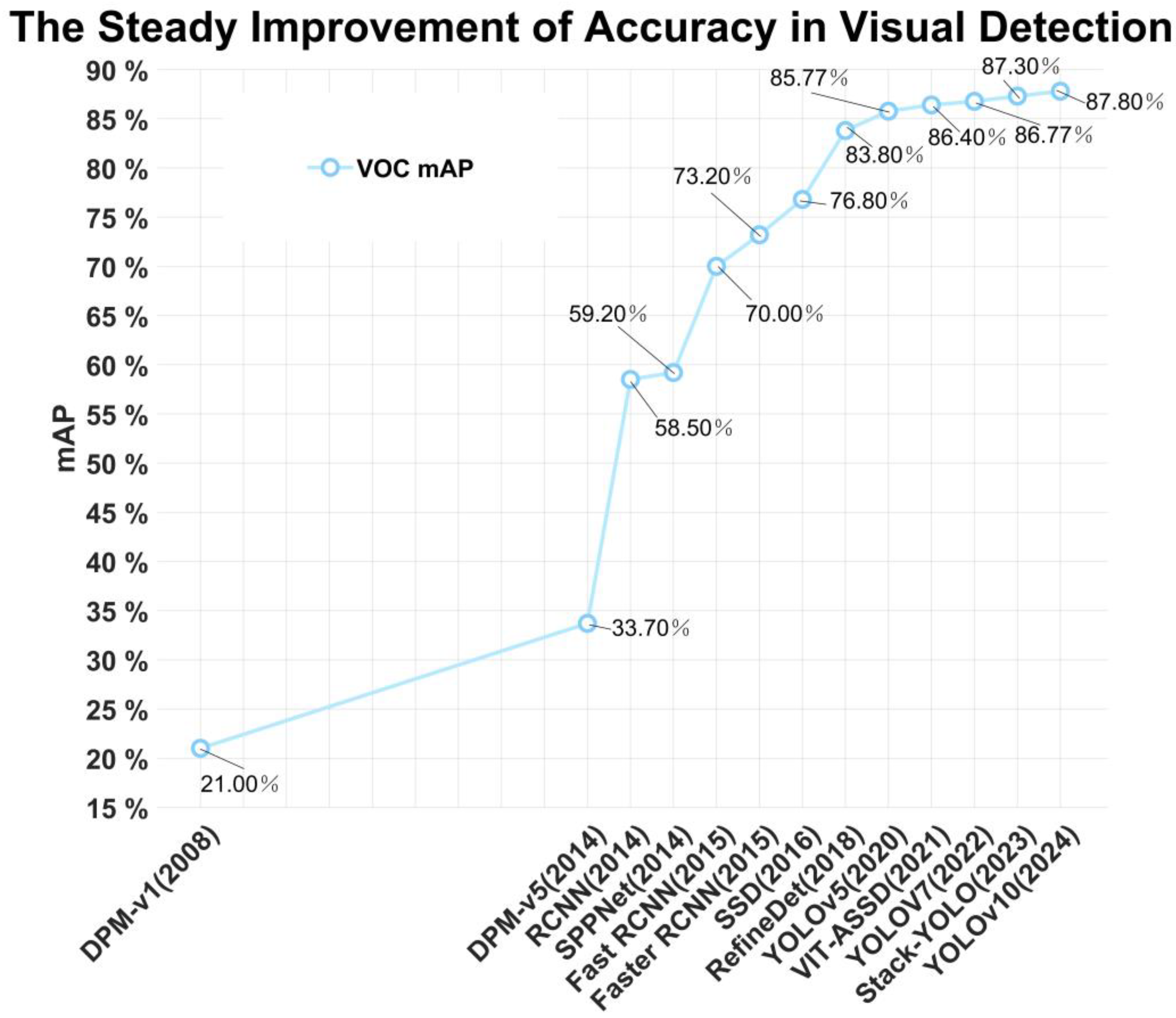 Energies 17 05177 g010