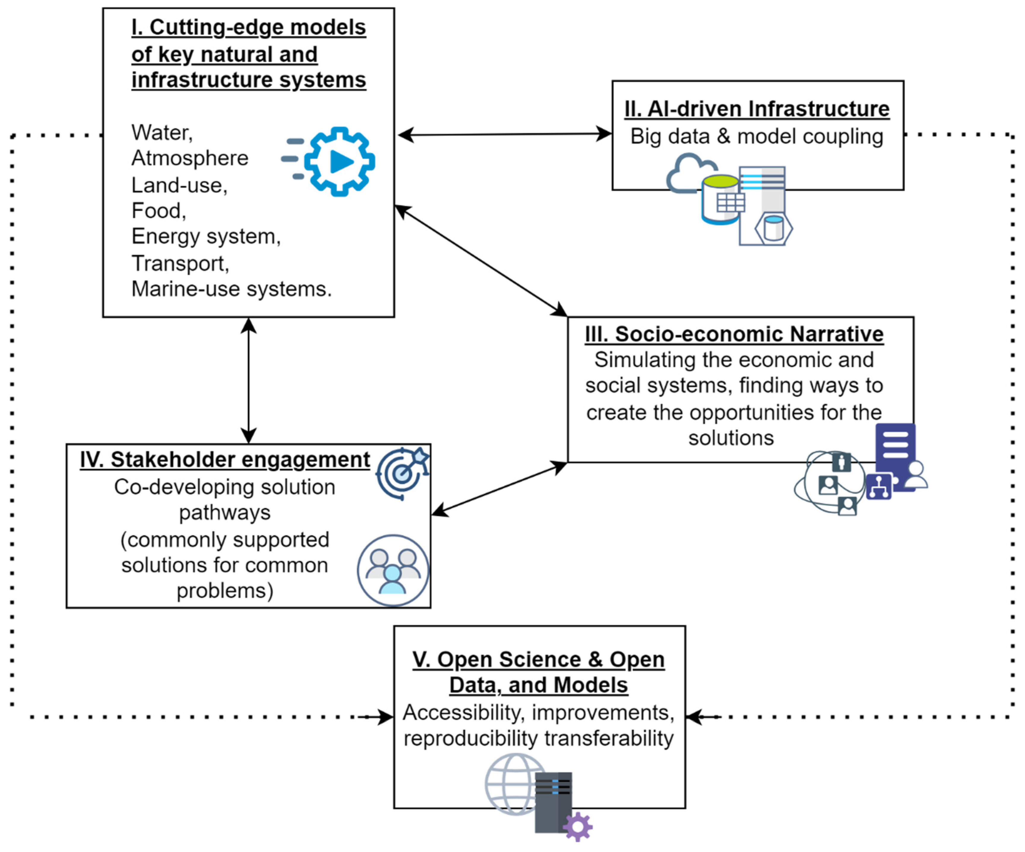 Energies 17 05184 g001