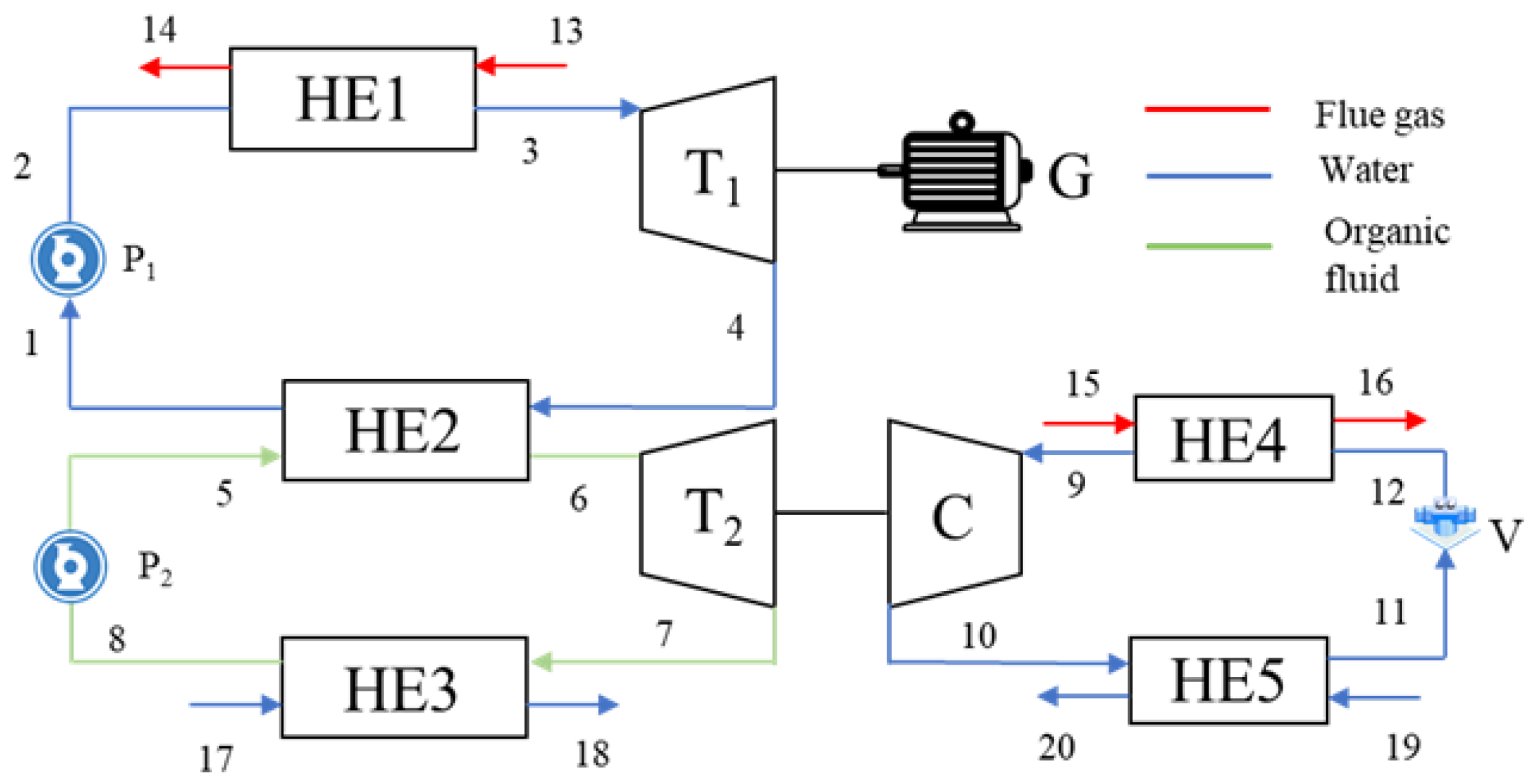 Energies 17 05196 g001