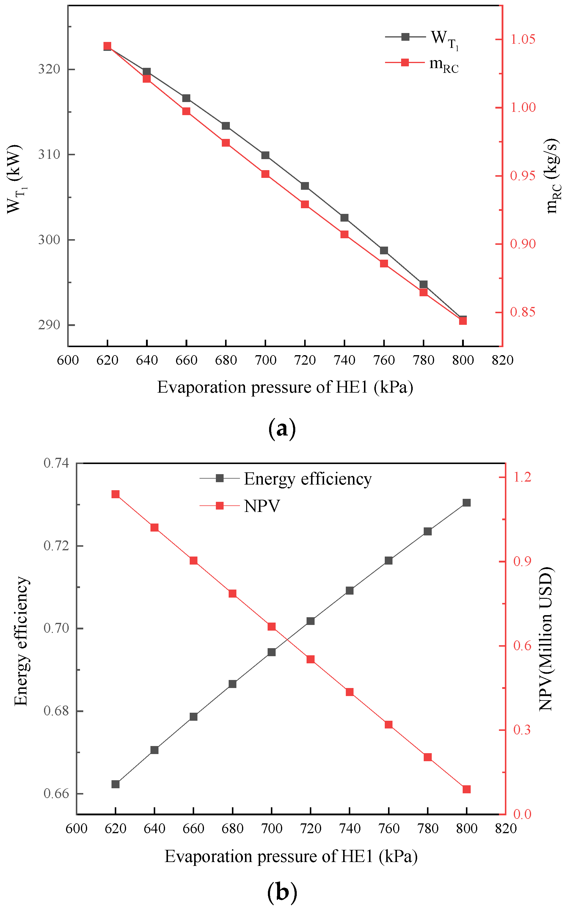 Energies 17 05196 g002