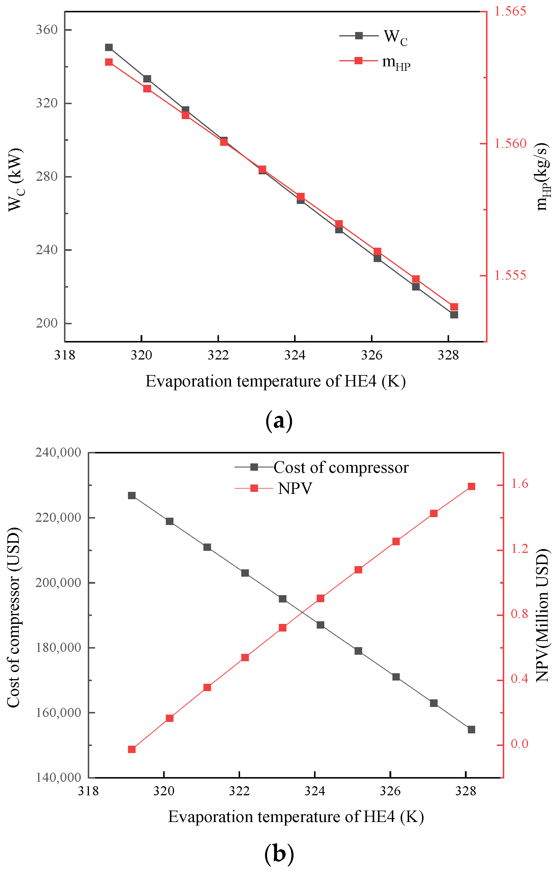 Energies 17 05196 g003