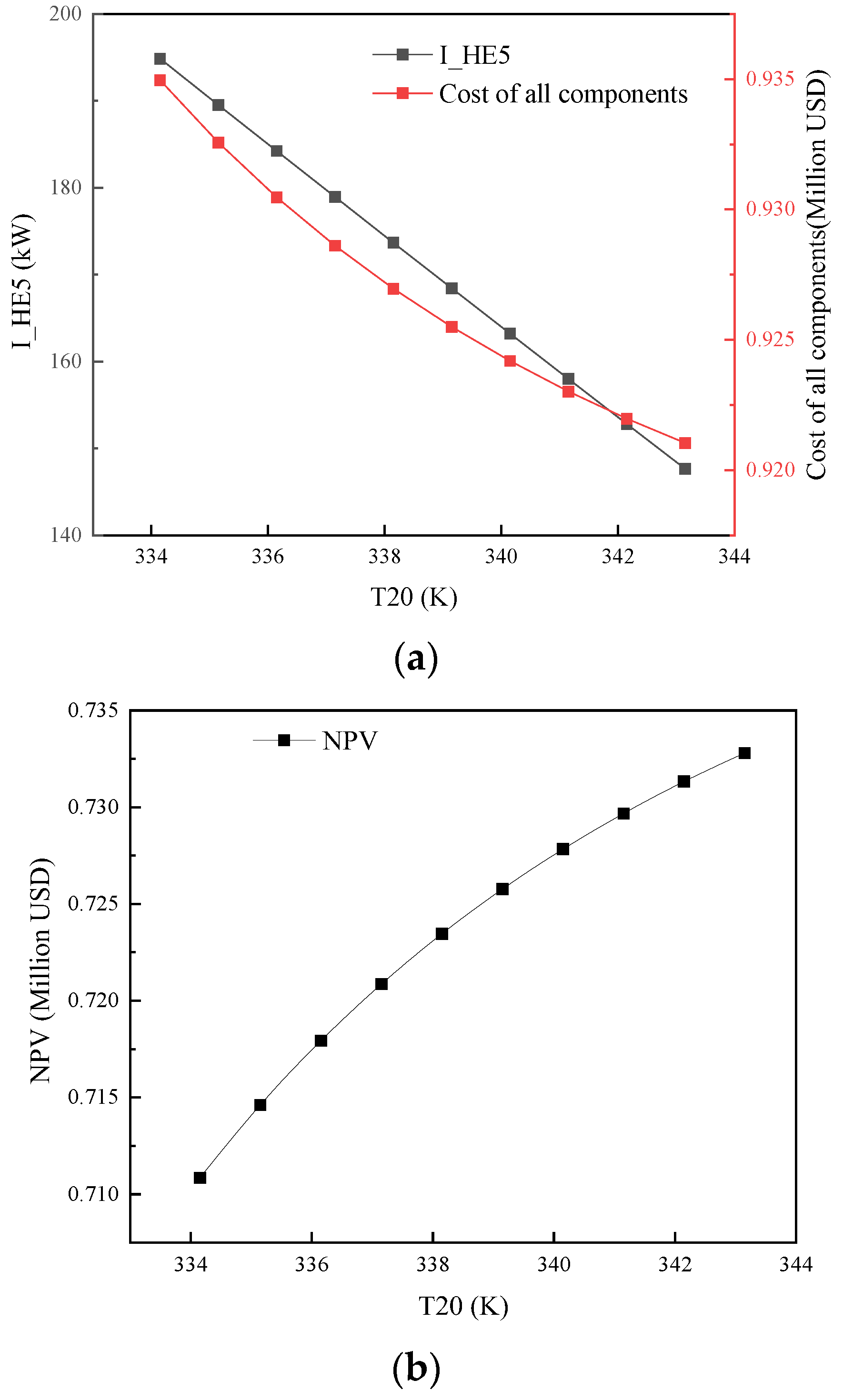 Energies 17 05196 g004