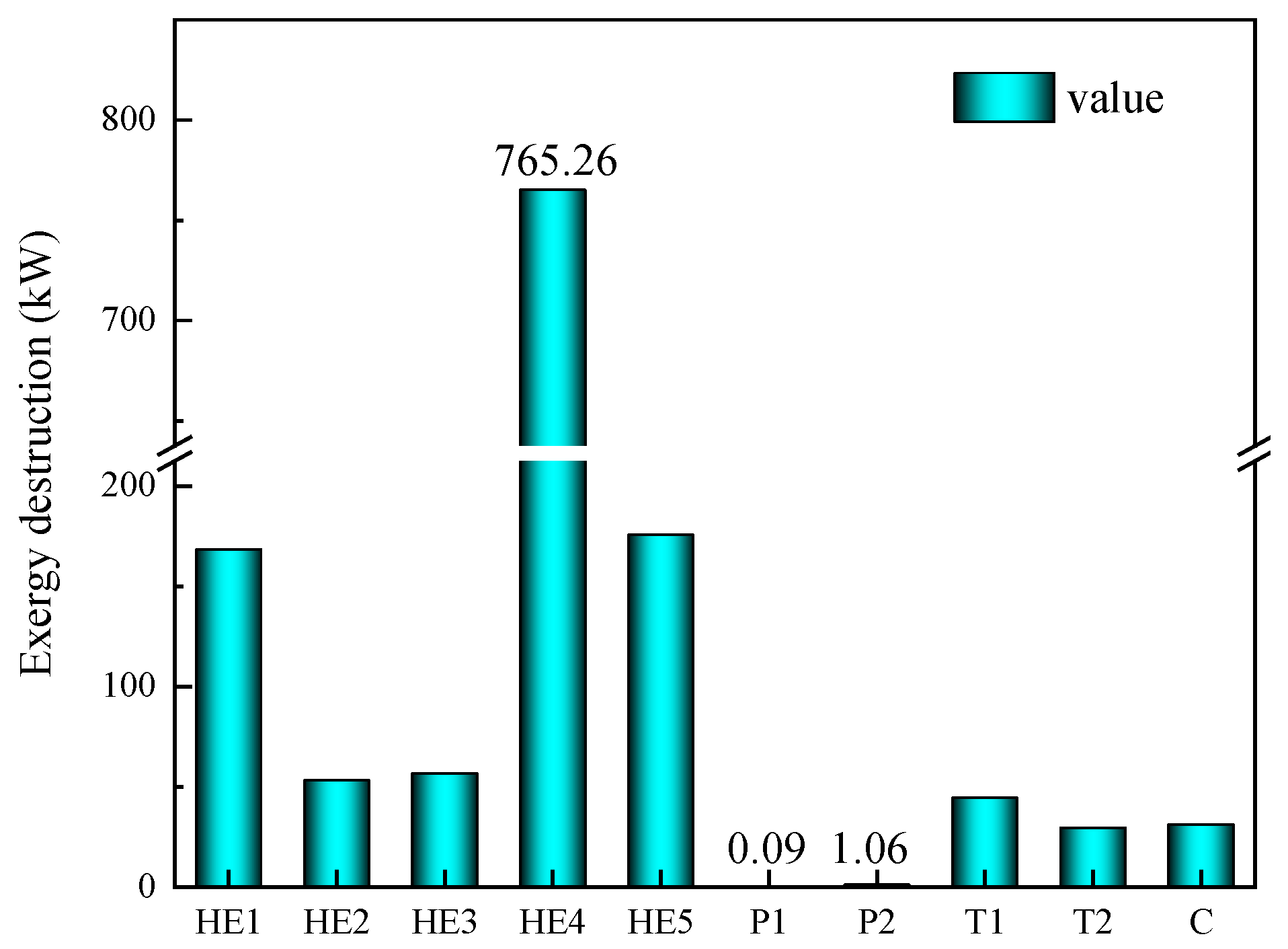 Energies 17 05196 g008