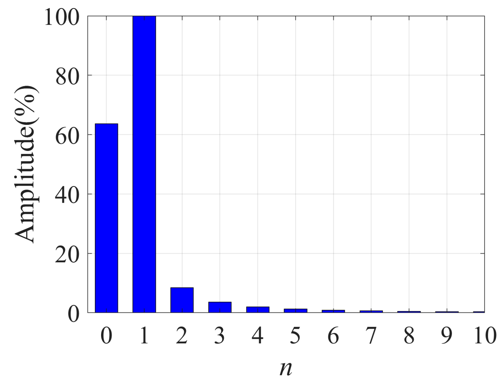 Energies 17 05198 g004 Energies 17 05198 g004