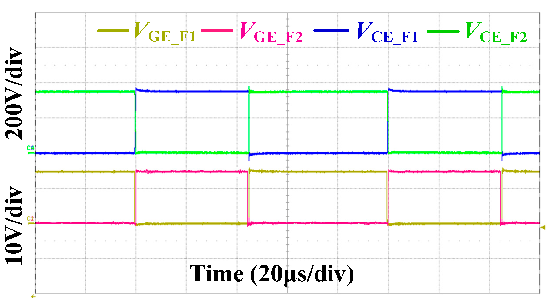 Energies 17 05198 g009 Energies 17 05198 g009
