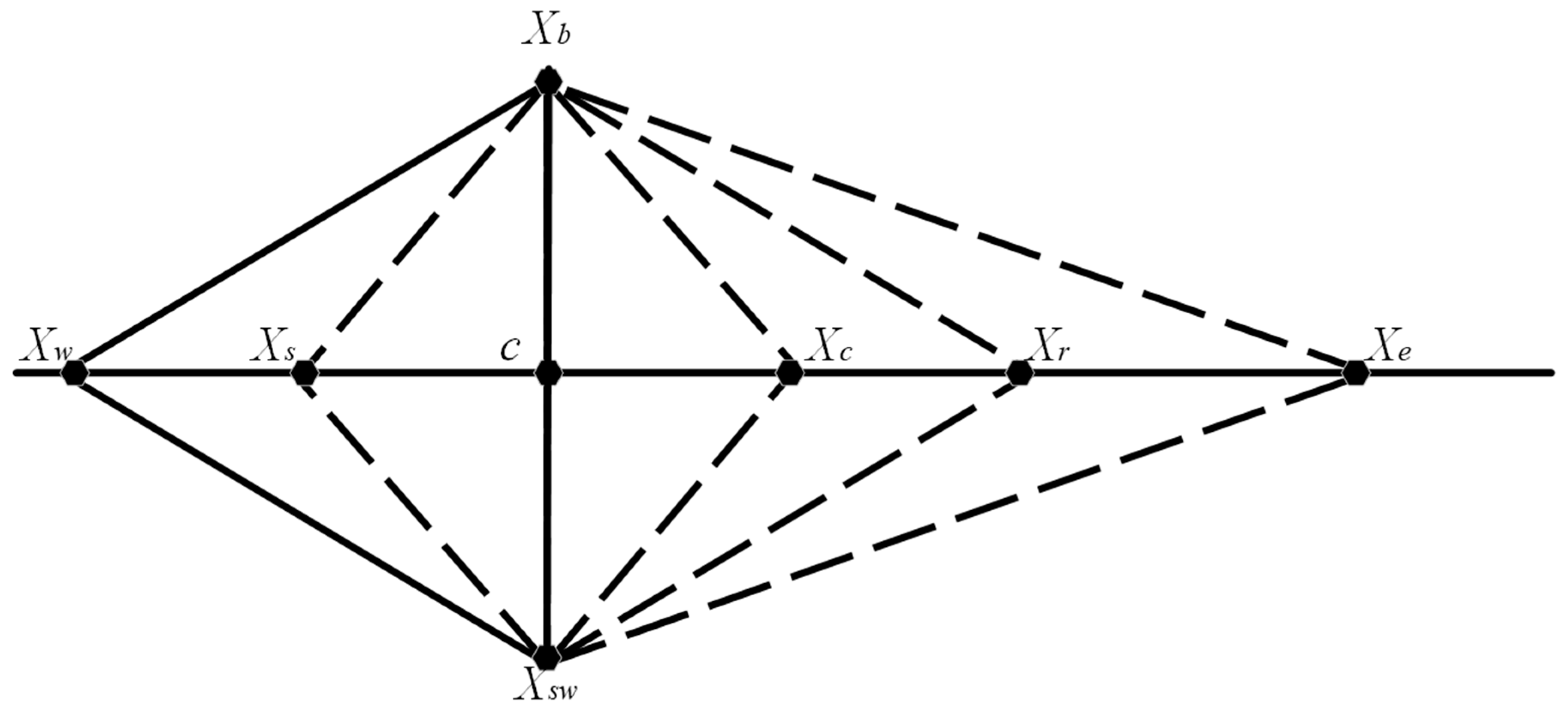 Energies 17 05201 g004