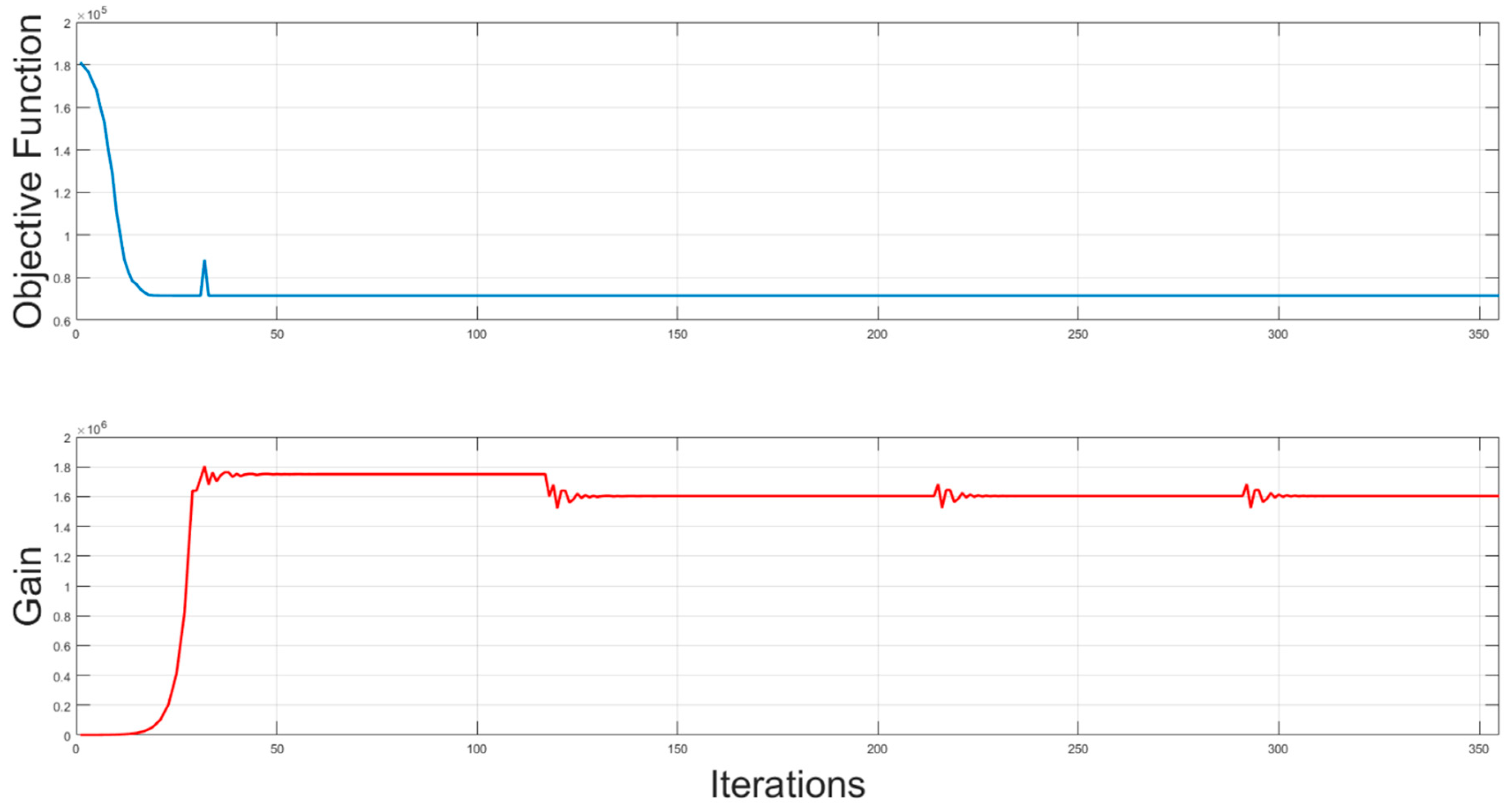 Energies 17 05201 g007