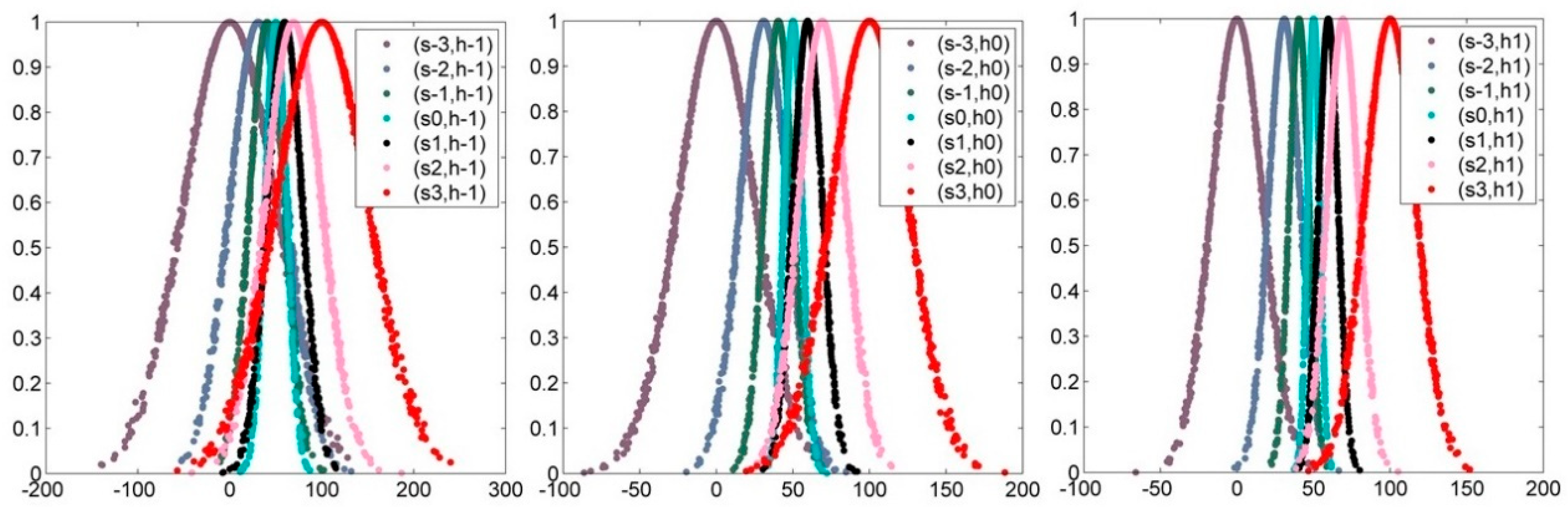 Energies 17 05203 g003