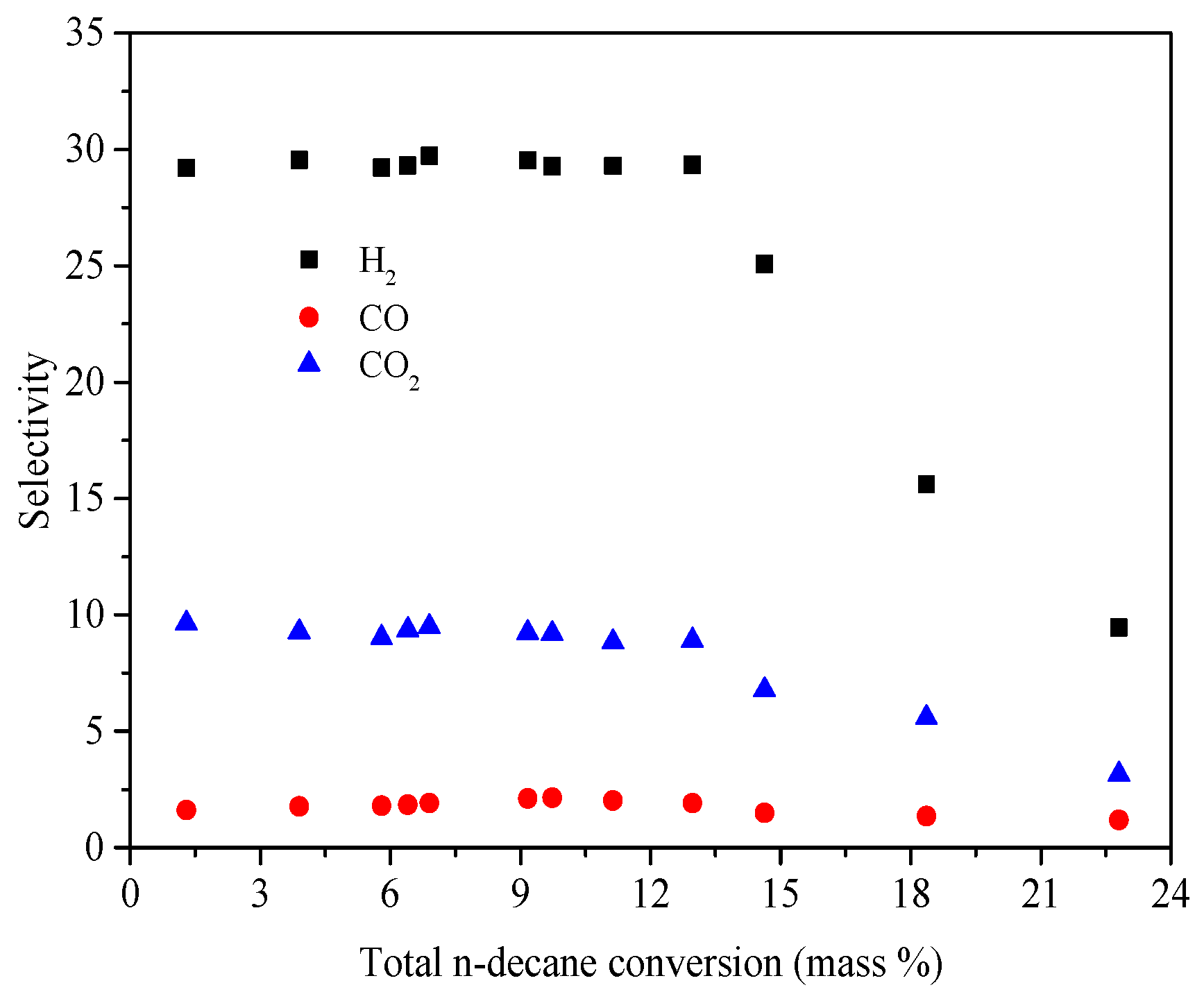 Energies 17 05215 g007