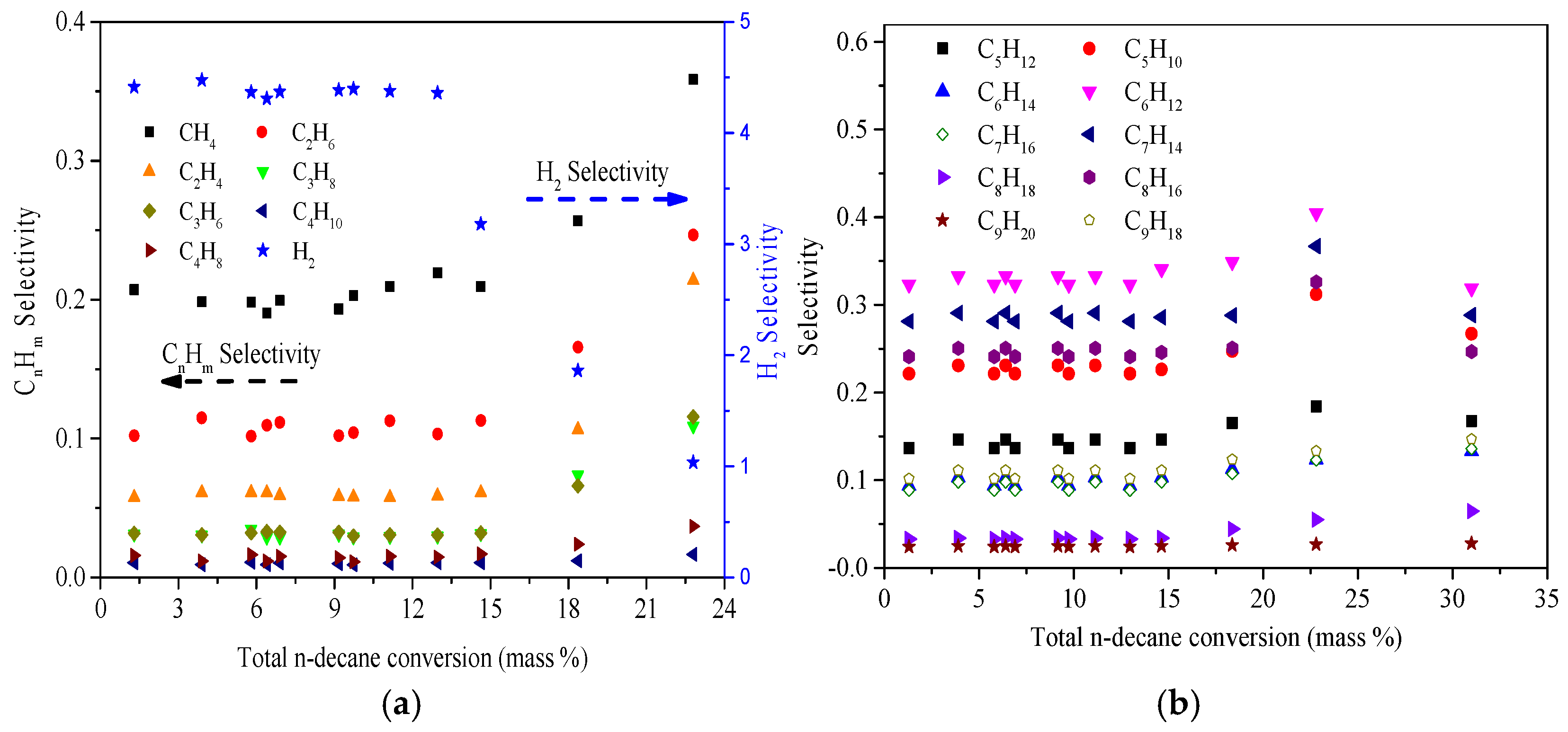 Energies 17 05215 g008