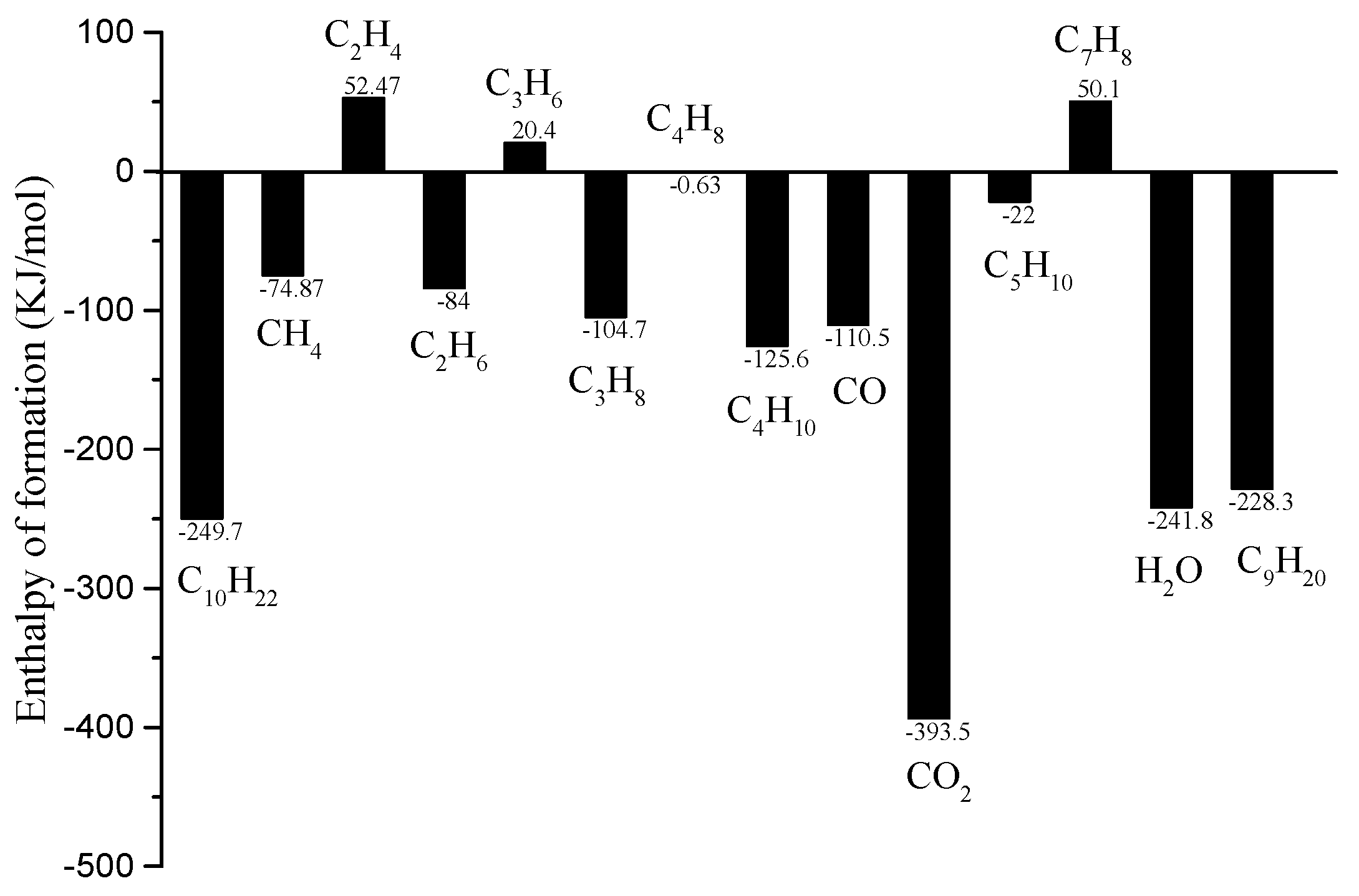 Energies 17 05215 g017