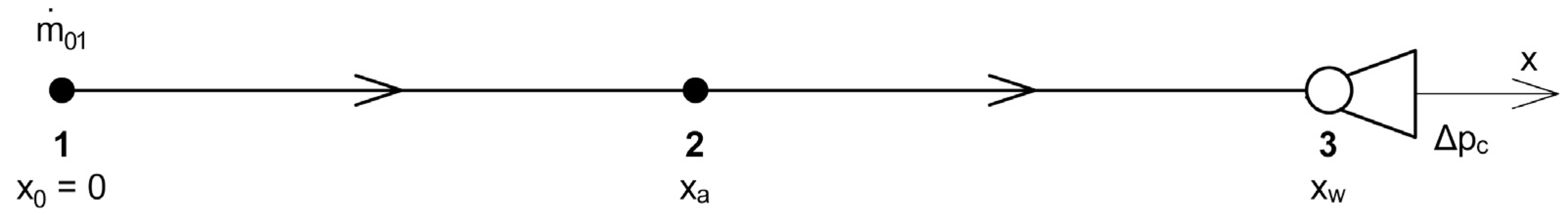 Energies 17 05216 g001